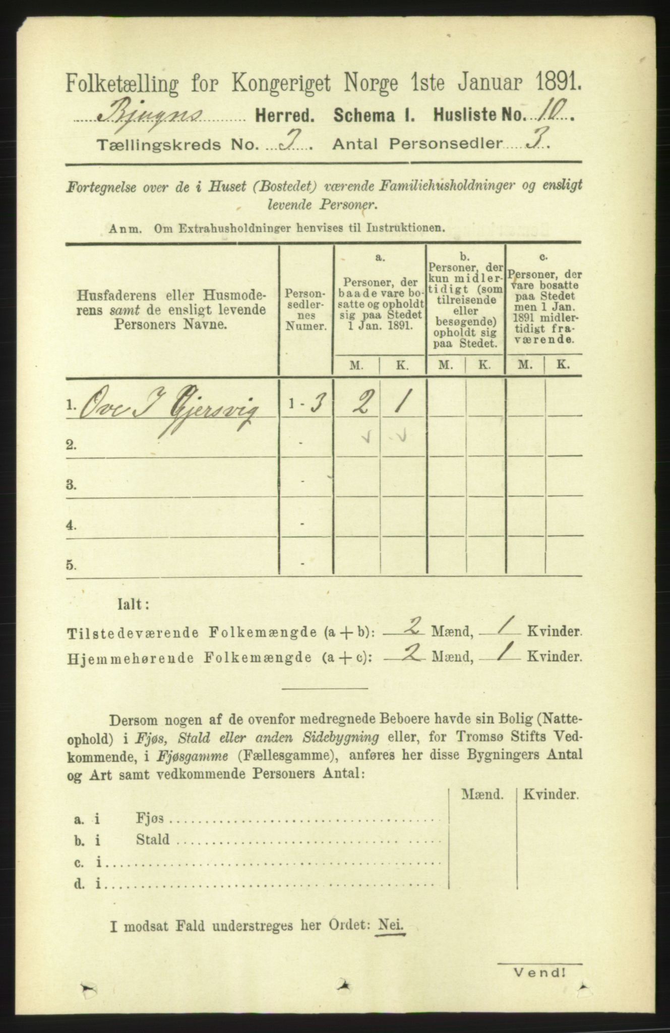 RA, 1891 census for 1627 Bjugn, 1891, p. 598