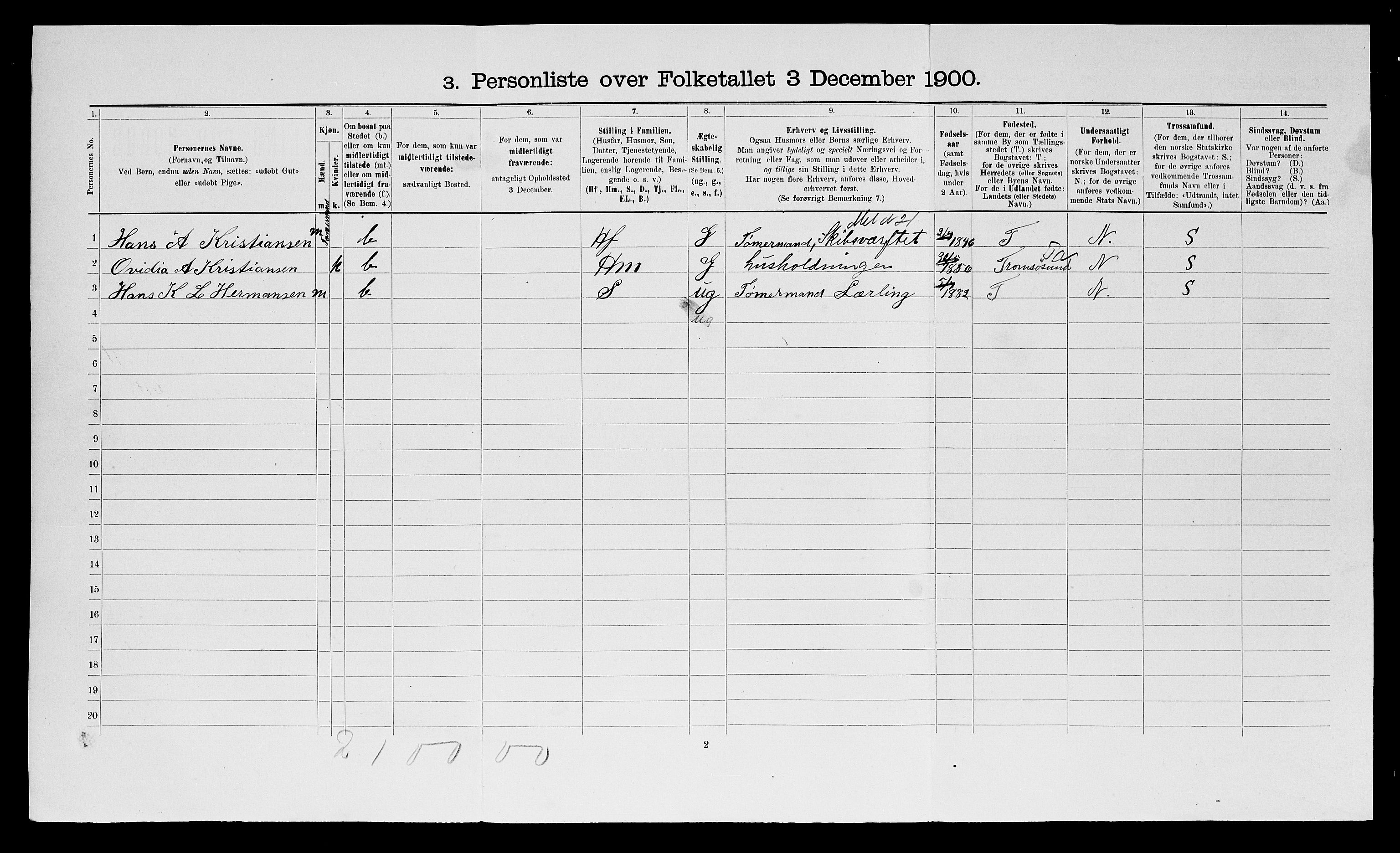 SATØ, 1900 census for Tromsø, 1900, p. 3260