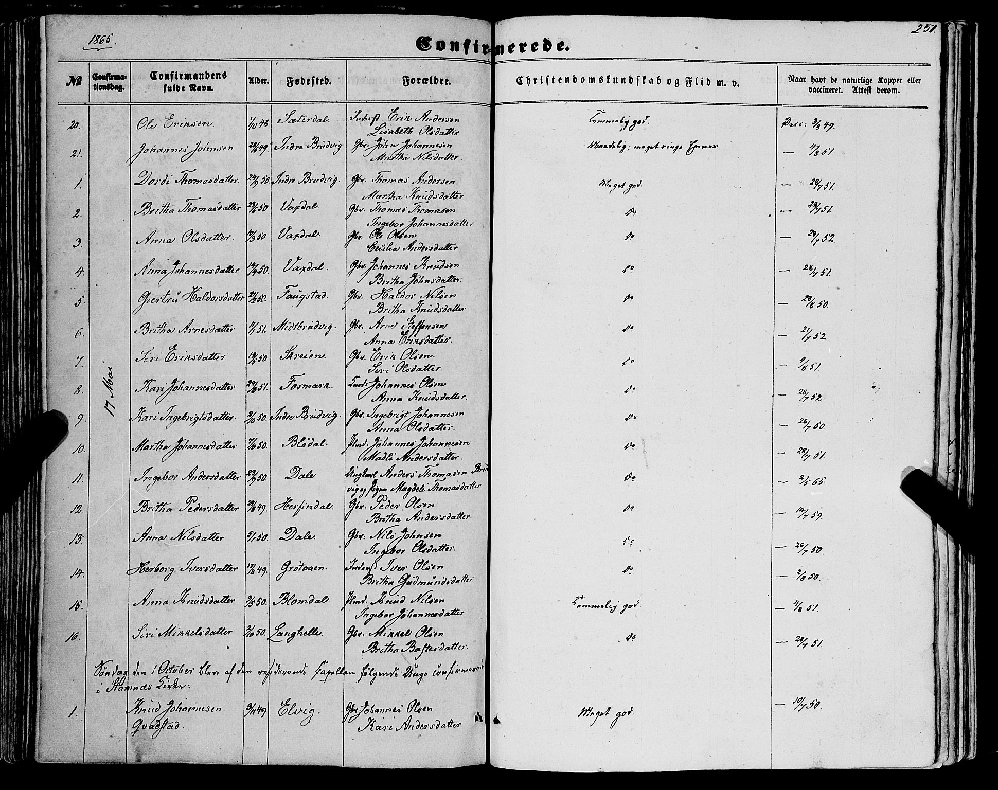 Haus sokneprestembete, AV/SAB-A-75601/H/Haa: Parish register (official) no. A 17, 1858-1870, p. 251