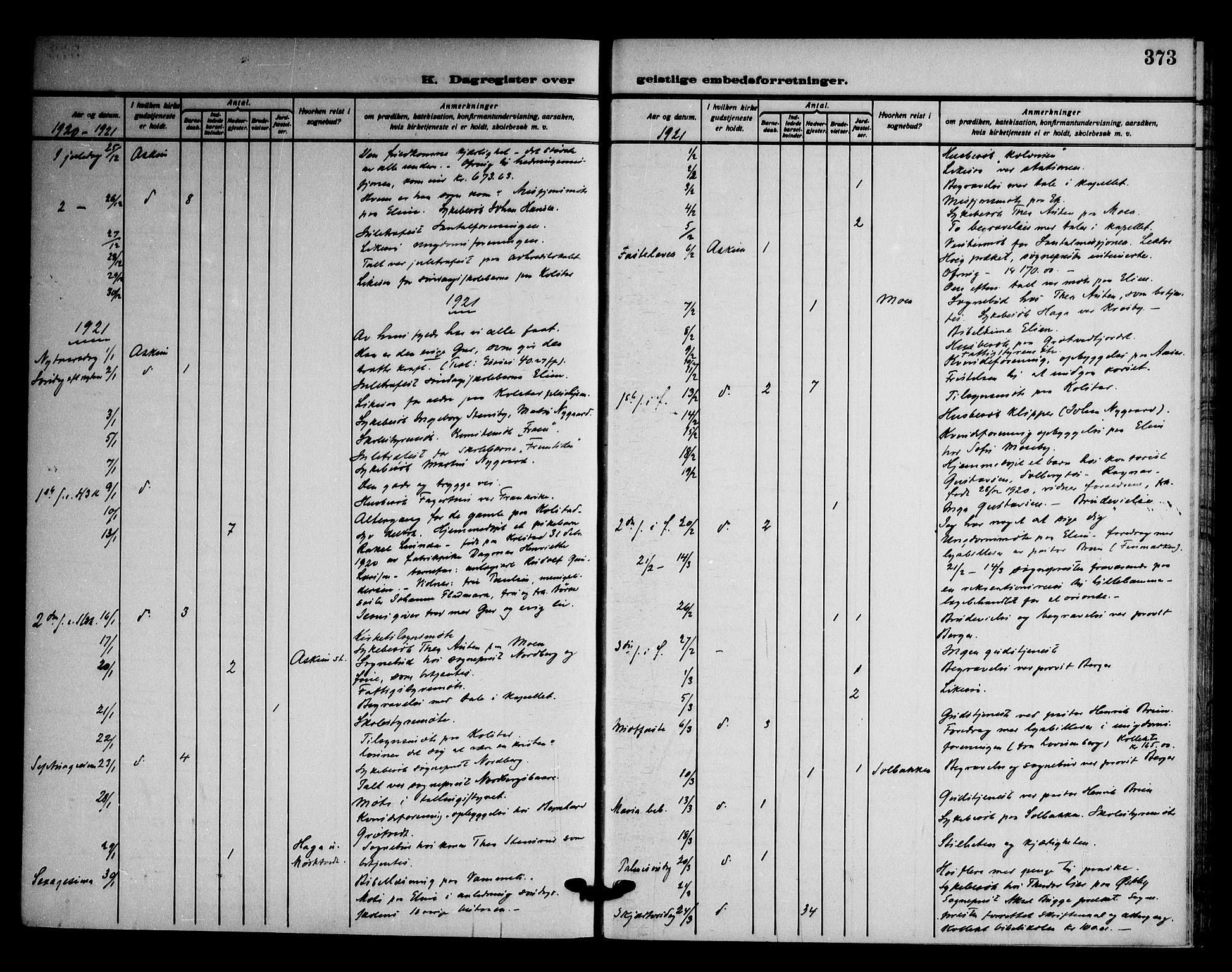 Askim prestekontor Kirkebøker, AV/SAO-A-10900/F/Fa/L0009: Parish register (official) no. 9, 1913-1923, p. 373