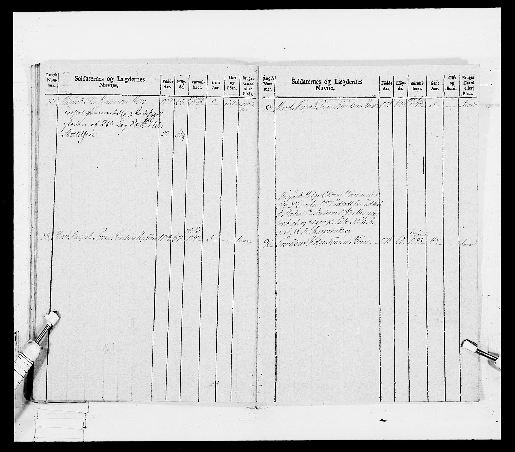 Generalitets- og kommissariatskollegiet, Det kongelige norske kommissariatskollegium, RA/EA-5420/E/Eh/L0114: Telemarkske nasjonale infanteriregiment, 1789-1802, p. 344