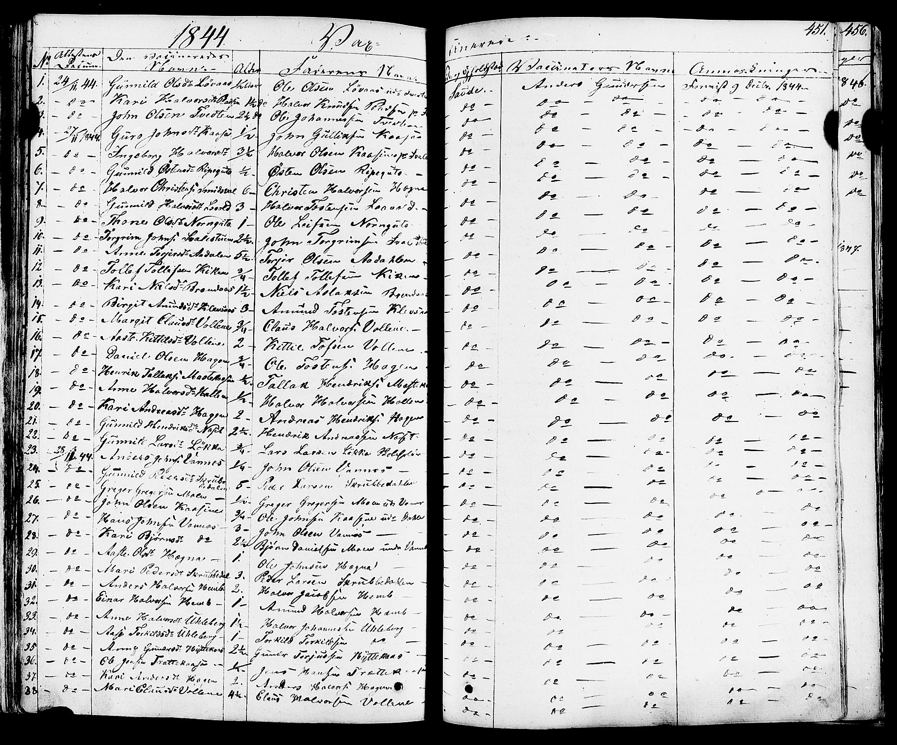 Sauherad kirkebøker, SAKO/A-298/F/Fa/L0006: Parish register (official) no. I 6, 1827-1850, p. 451