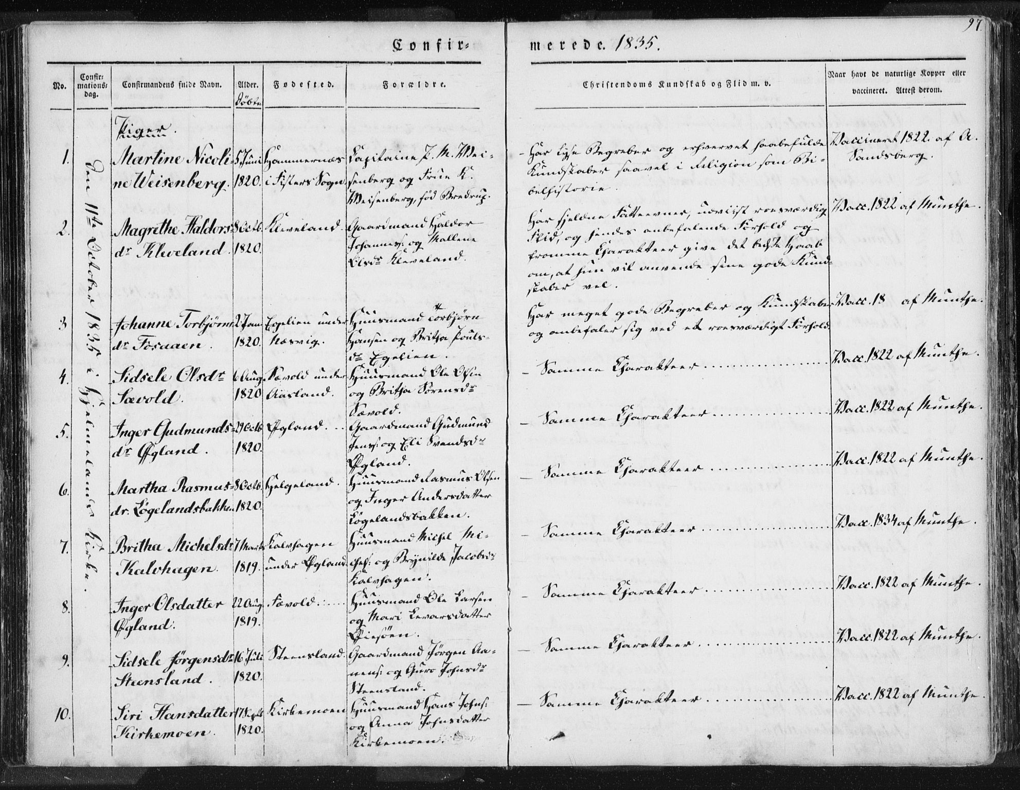 Hjelmeland sokneprestkontor, AV/SAST-A-101843/01/IV/L0006: Parish register (official) no. A 6, 1834-1845, p. 97