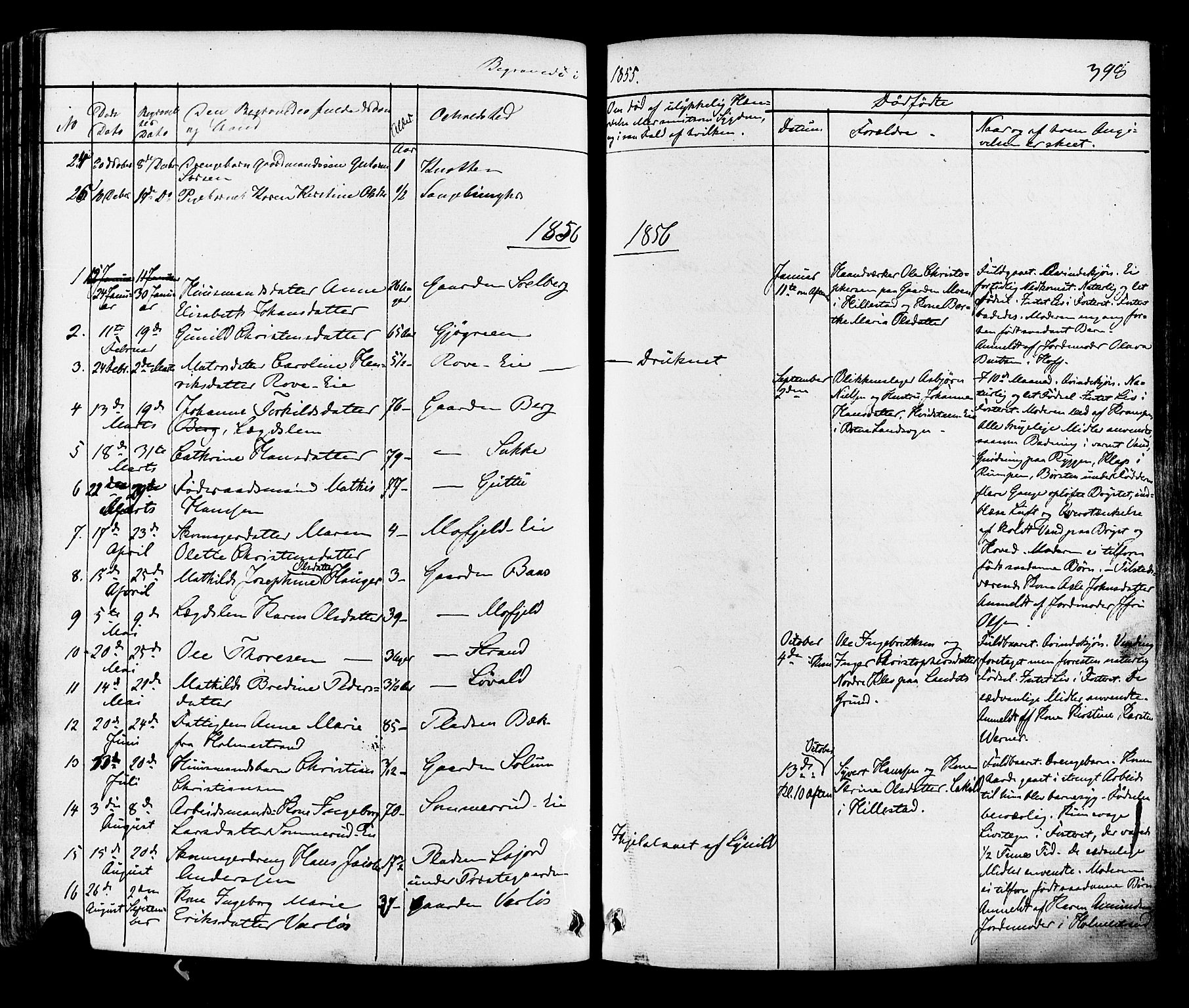 Botne kirkebøker, AV/SAKO-A-340/F/Fa/L0006: Parish register (official) no. I 6, 1836-1877, p. 398