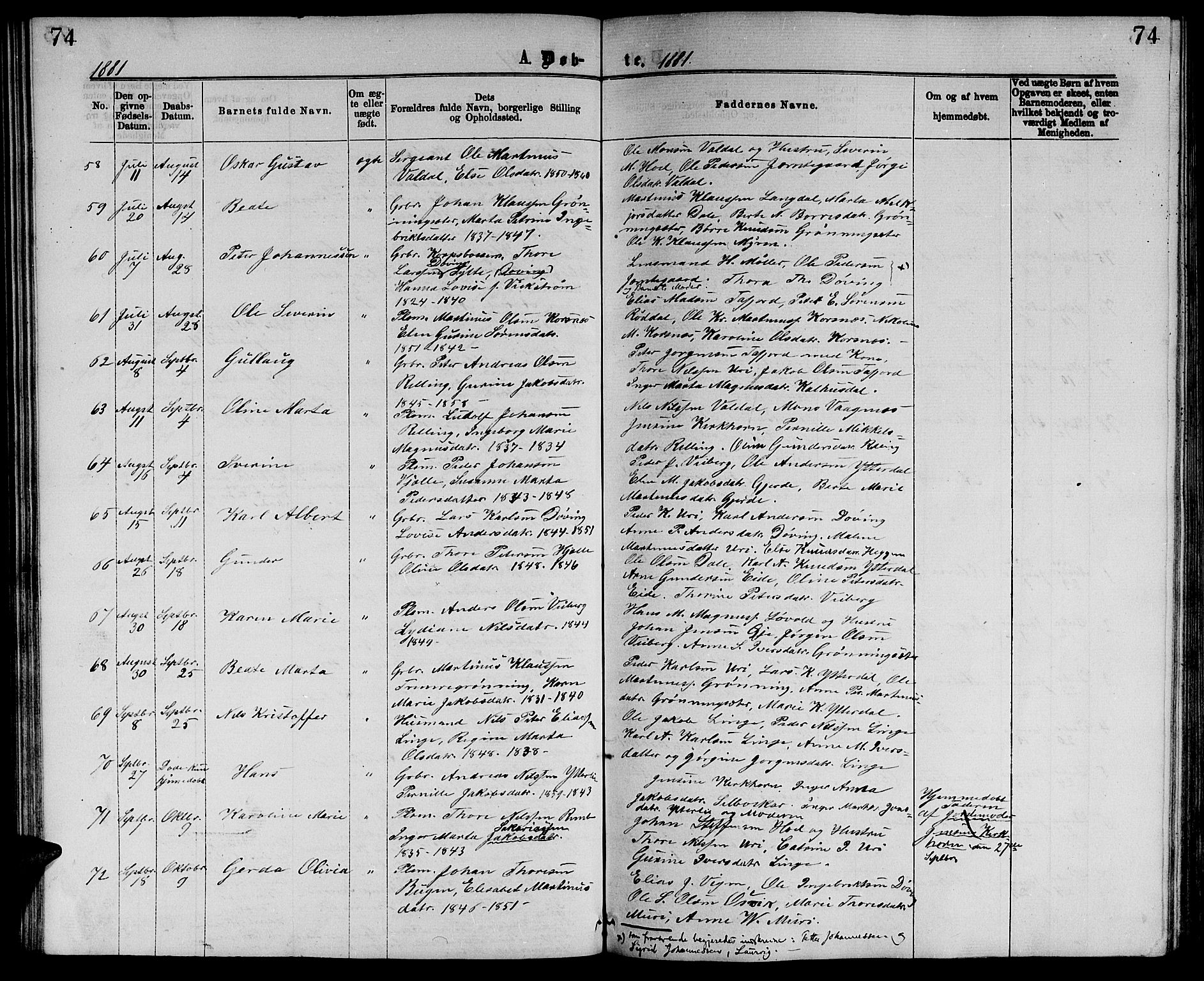 Ministerialprotokoller, klokkerbøker og fødselsregistre - Møre og Romsdal, SAT/A-1454/519/L0262: Parish register (copy) no. 519C03, 1866-1884, p. 74