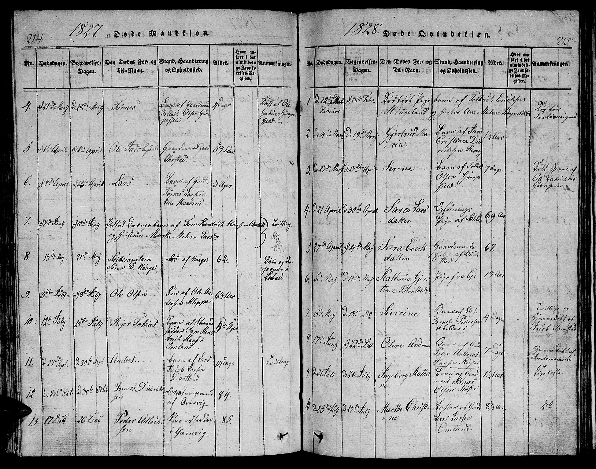 Flekkefjord sokneprestkontor, AV/SAK-1111-0012/F/Fb/Fbb/L0001: Parish register (copy) no. B 1, 1815-1830, p. 214-215