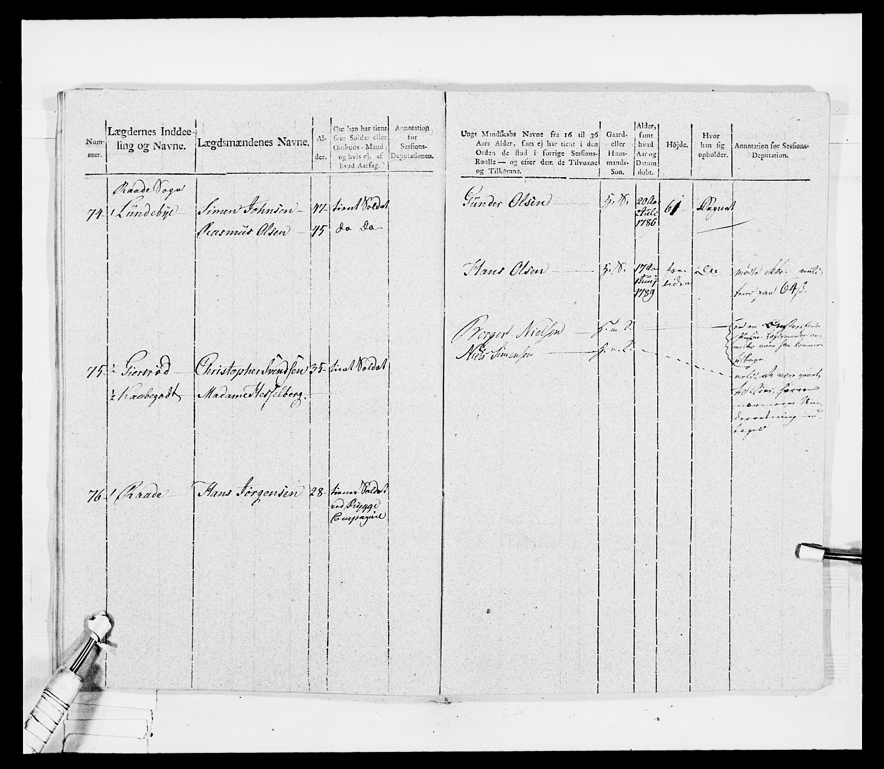 Generalitets- og kommissariatskollegiet, Det kongelige norske kommissariatskollegium, AV/RA-EA-5420/E/Eh/L0030a: Sønnafjelske gevorbne infanteriregiment, 1807, p. 444