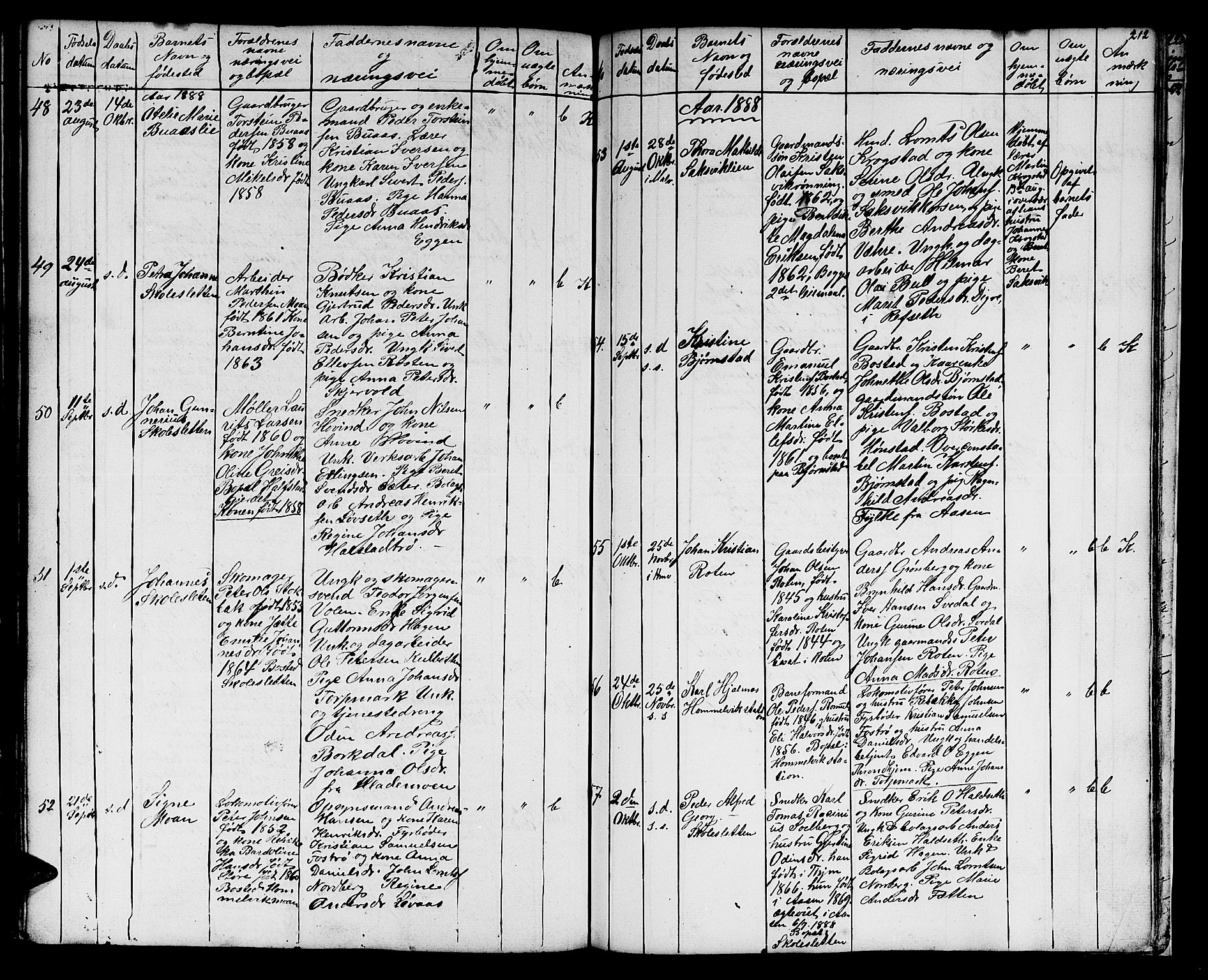 Ministerialprotokoller, klokkerbøker og fødselsregistre - Sør-Trøndelag, SAT/A-1456/616/L0422: Parish register (copy) no. 616C05, 1850-1888, p. 212
