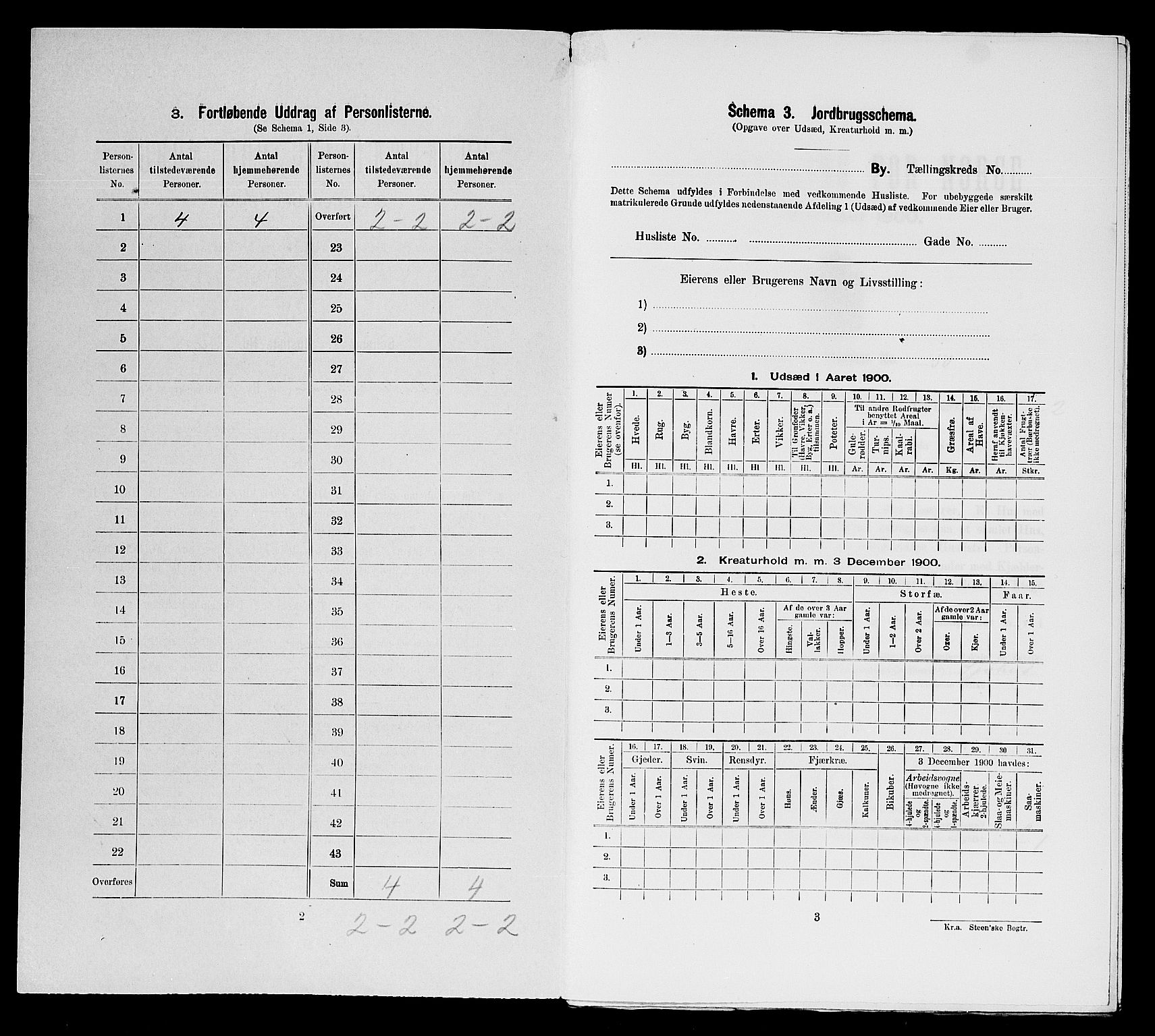 SAST, 1900 census for Skudeneshavn, 1900, p. 522