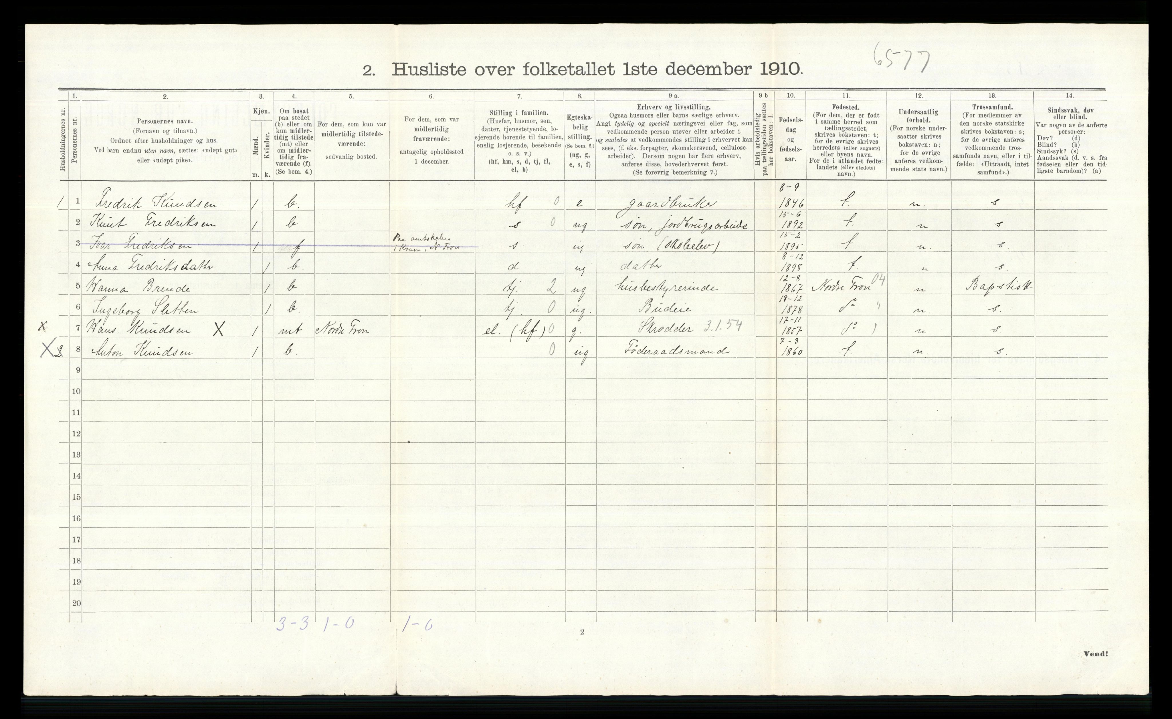 RA, 1910 census for Sel, 1910, p. 37