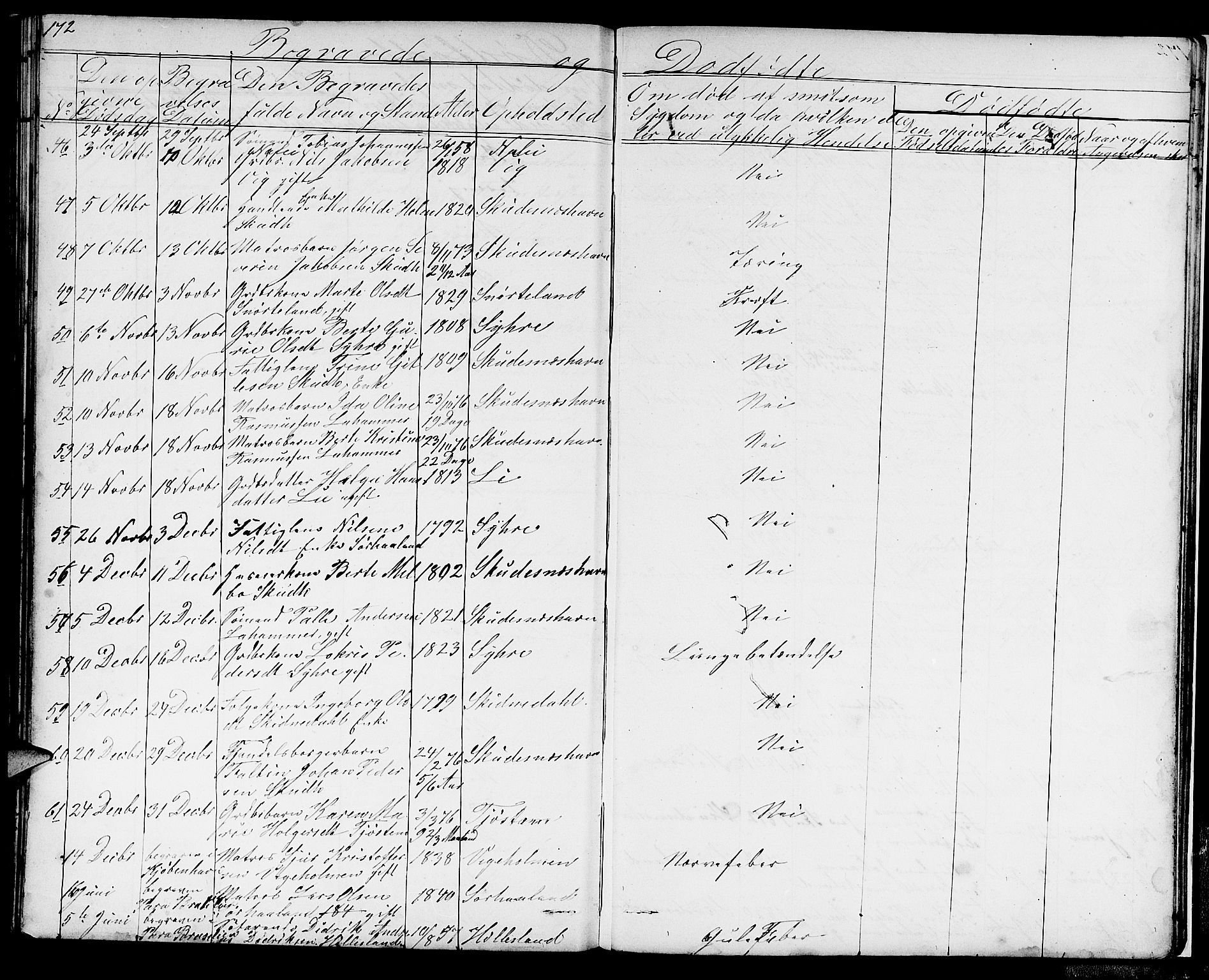 Skudenes sokneprestkontor, AV/SAST-A -101849/H/Ha/Hab/L0004: Parish register (copy) no. B 4, 1865-1884, p. 172