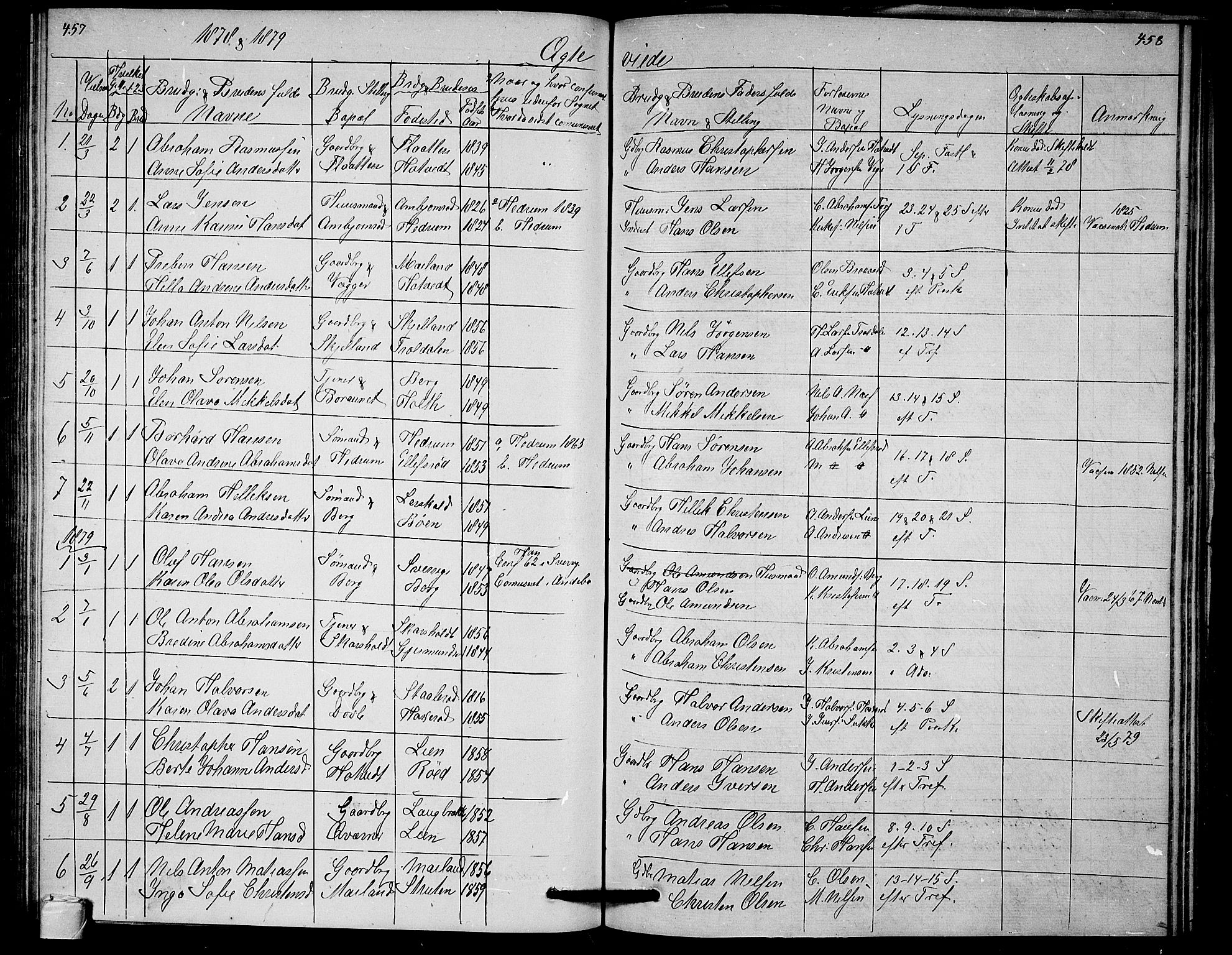 Andebu kirkebøker, SAKO/A-336/G/Ga/L0004: Parish register (copy) no. I 4, 1868-1882, p. 457-458