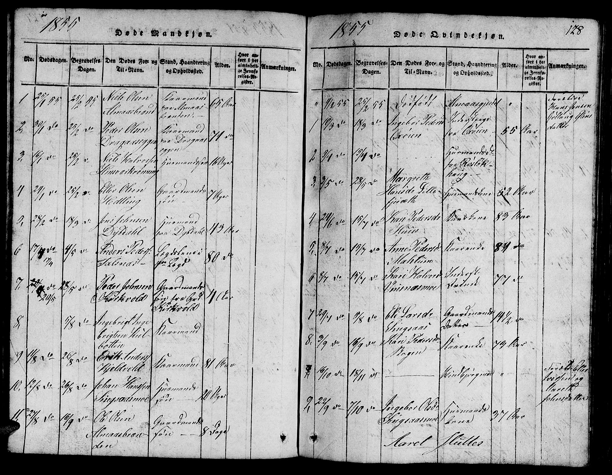 Ministerialprotokoller, klokkerbøker og fødselsregistre - Sør-Trøndelag, SAT/A-1456/688/L1026: Parish register (copy) no. 688C01, 1817-1860, p. 128