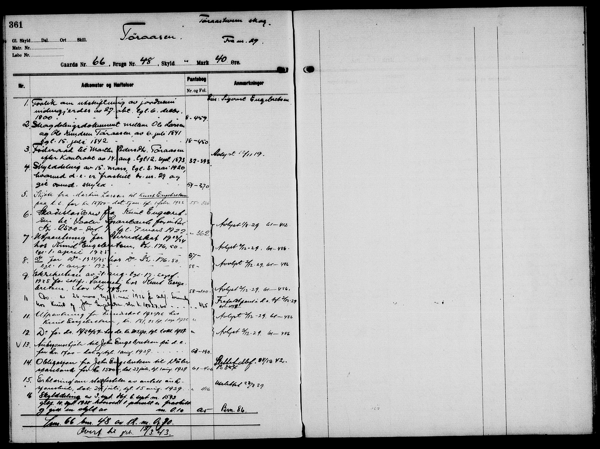 Solør tingrett, AV/SAH-TING-008/H/Ha/Hak/L0005: Mortgage register no. V, 1900-1935, p. 361