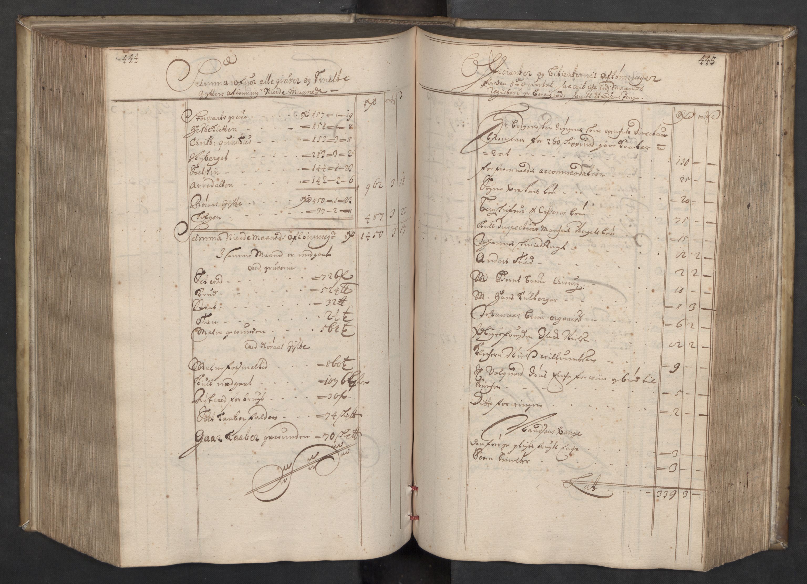 Røros kobberverk, AV/SAT-PA-0211/1/08/L0016: 8.1.15 Bergregnskap, 1697, p. 444-445