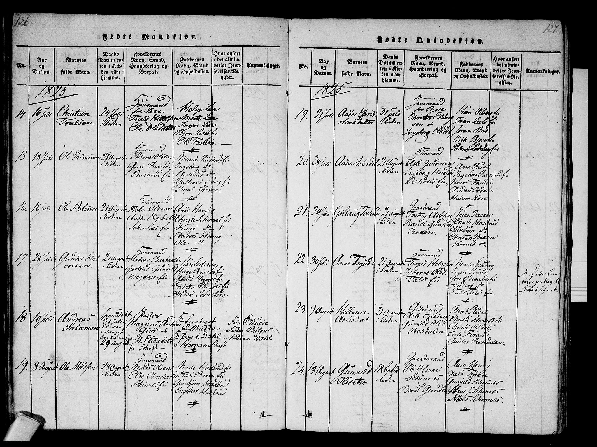 Krødsherad kirkebøker, SAKO/A-19/F/Fa/L0001: Parish register (official) no. 1, 1815-1829, p. 126-127