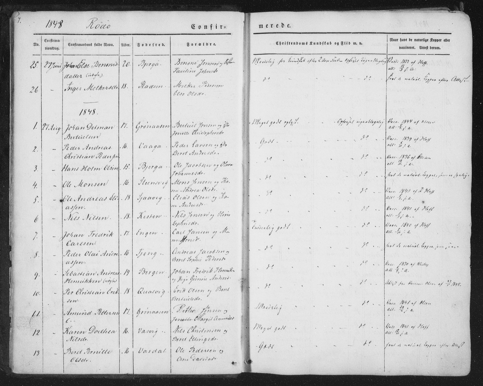 Ministerialprotokoller, klokkerbøker og fødselsregistre - Nordland, SAT/A-1459/841/L0604: Parish register (official) no. 841A09 /1, 1845-1862, p. 7