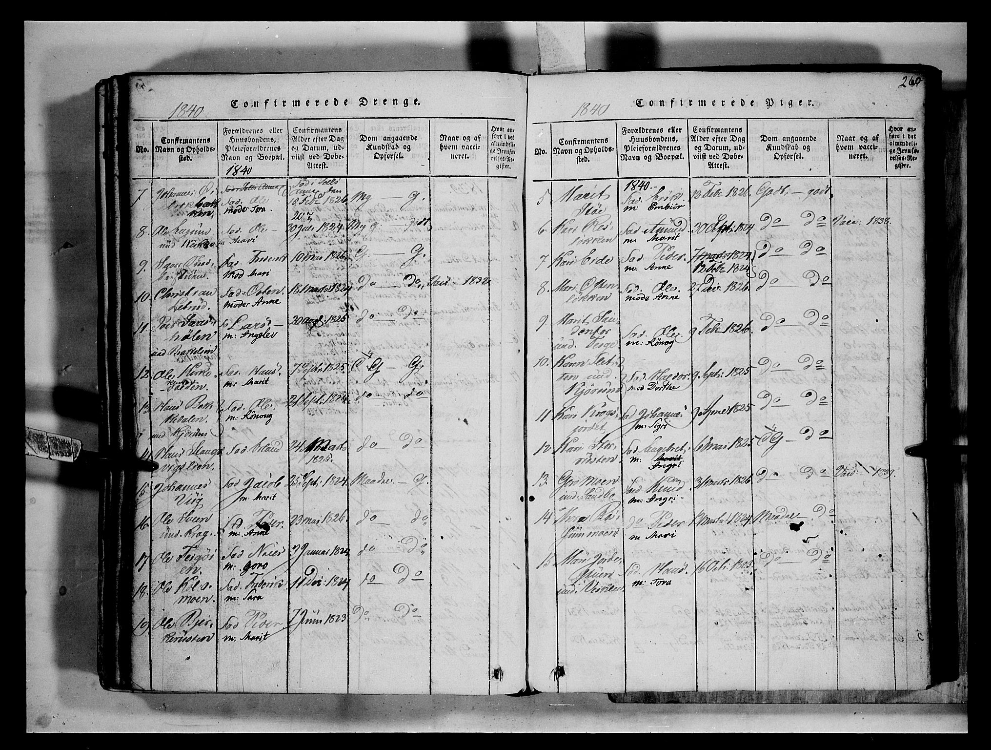 Fron prestekontor, SAH/PREST-078/H/Ha/Hab/L0002: Parish register (copy) no. 2, 1816-1850, p. 260