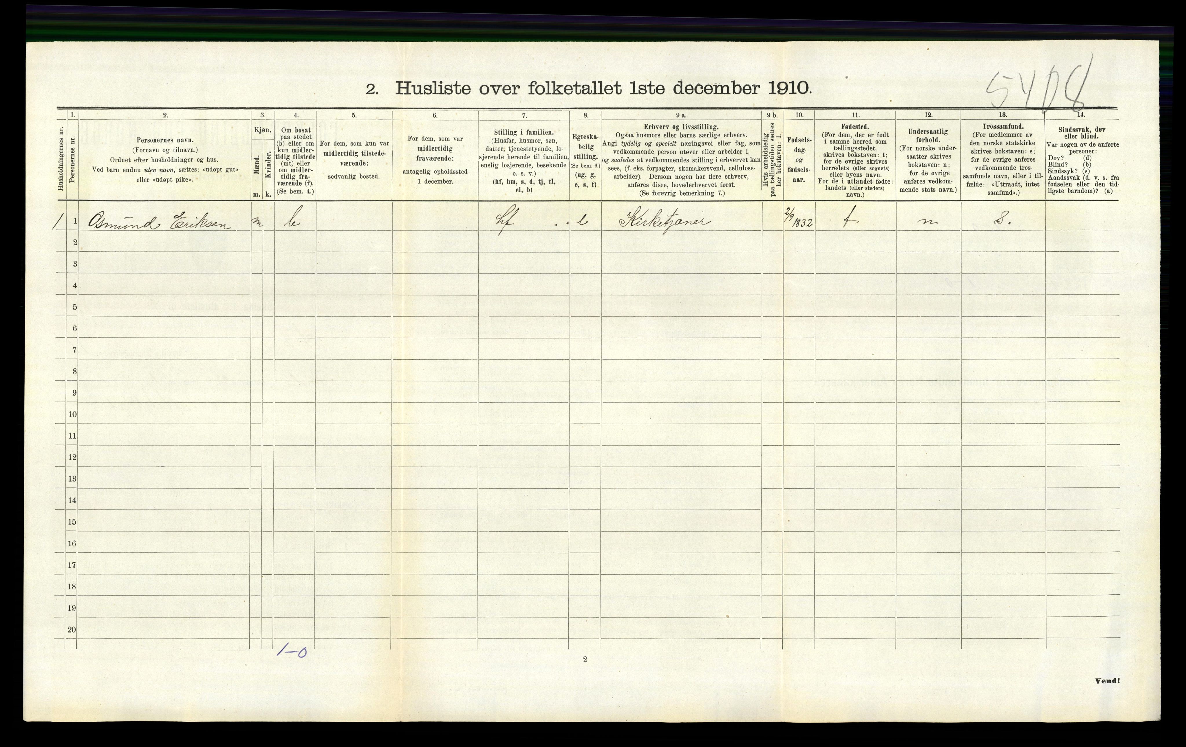 RA, 1910 census for Vikedal, 1910, p. 890
