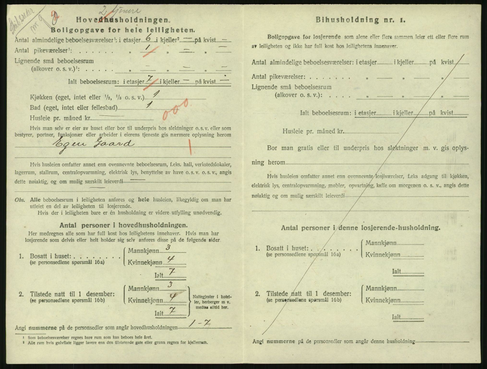 SAKO, 1920 census for Sandefjord, 1920, p. 2375