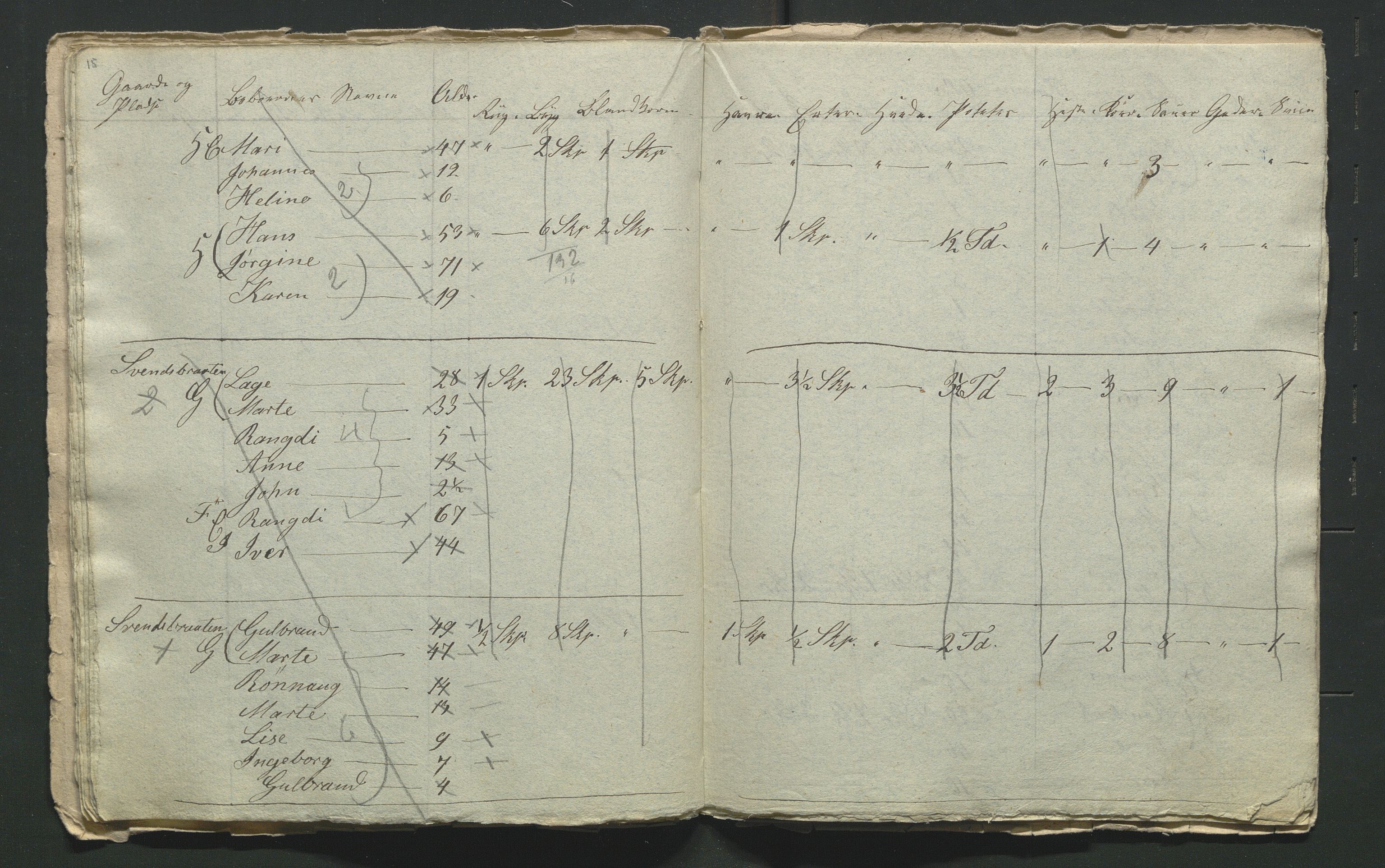 SAH, 1855 Census for Jevnaker parish, 1855, p. 93