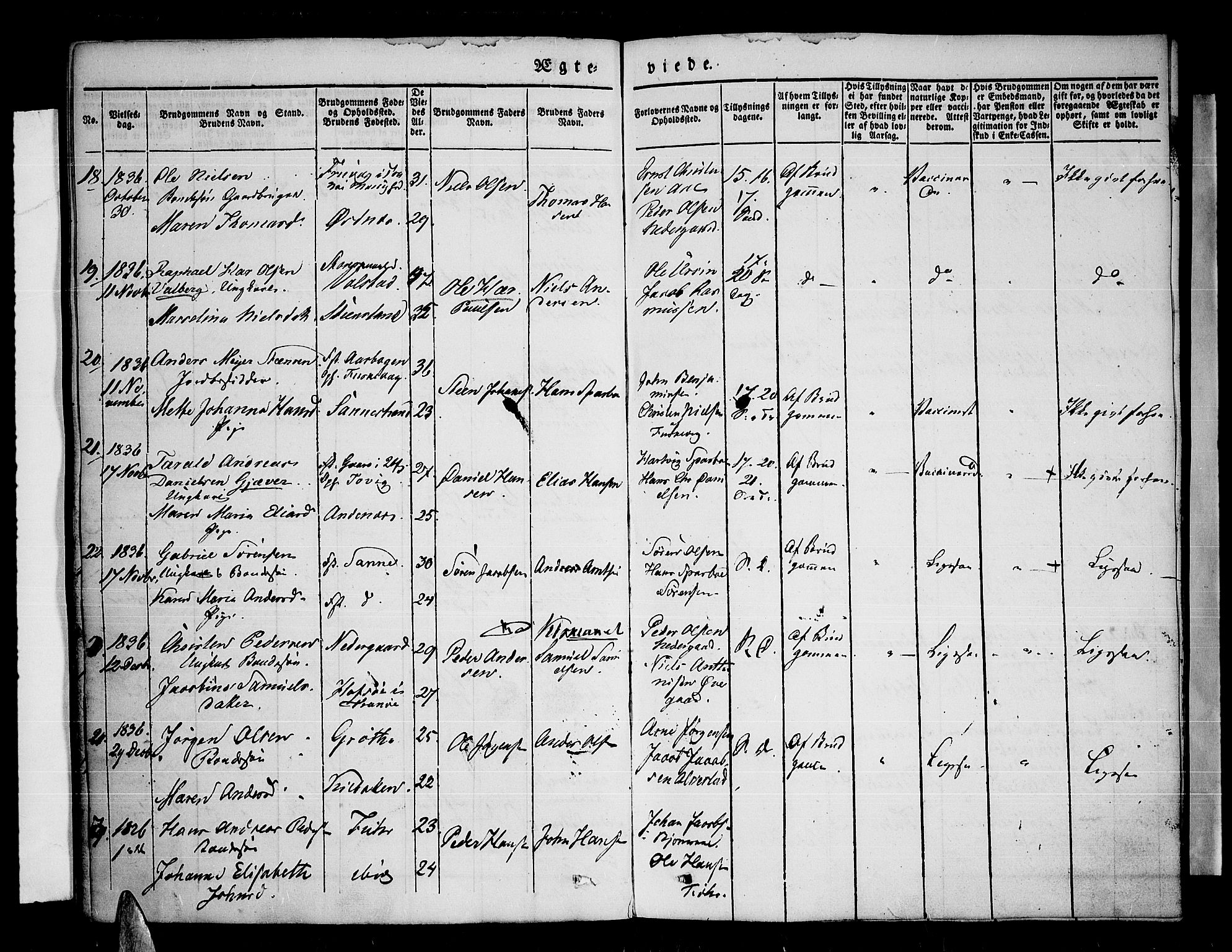 Trondenes sokneprestkontor, AV/SATØ-S-1319/H/Ha/L0008kirke: Parish register (official) no. 8, 1835-1840