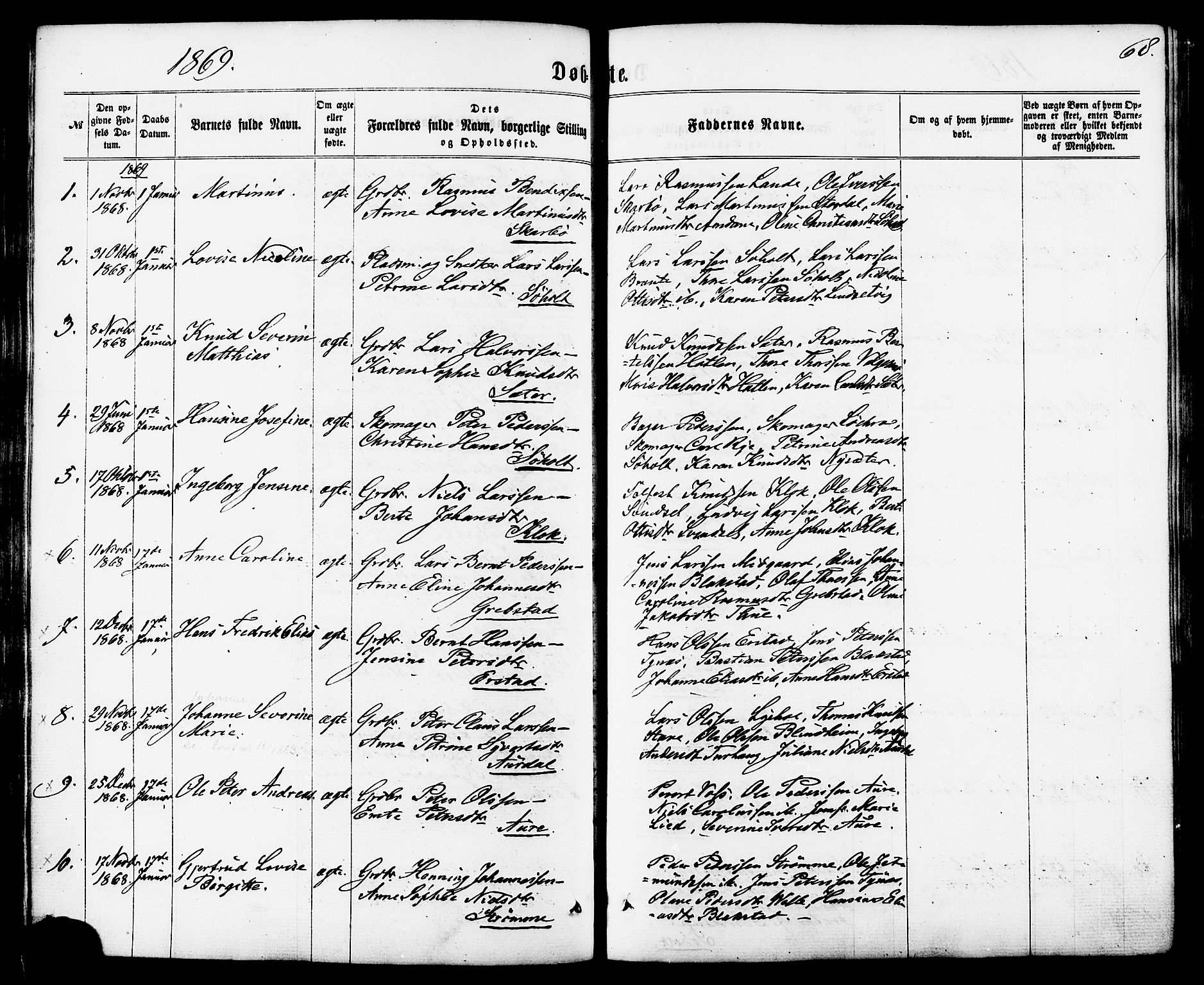 Ministerialprotokoller, klokkerbøker og fødselsregistre - Møre og Romsdal, SAT/A-1454/522/L0314: Parish register (official) no. 522A09, 1863-1877, p. 68