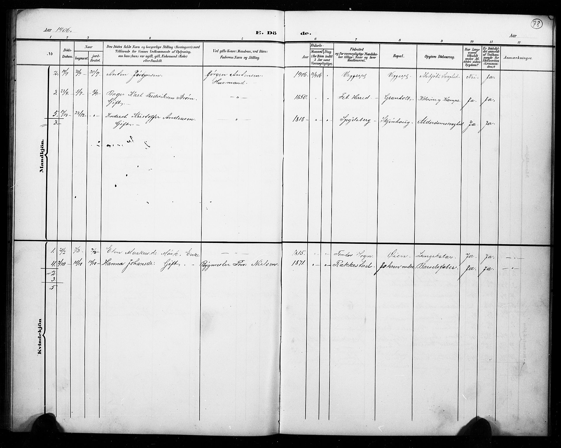 Hobøl prestekontor Kirkebøker, AV/SAO-A-2002/G/Ga/L0001: Parish register (copy) no. I 1, 1905-1927, p. 78