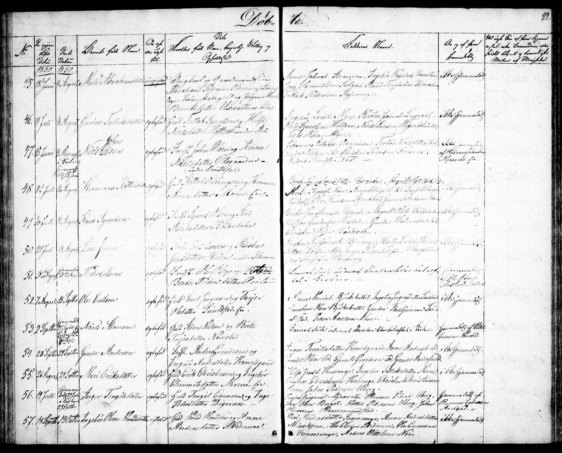 Gjerstad sokneprestkontor, AV/SAK-1111-0014/F/Fb/Fbb/L0002: Parish register (copy) no. B 2, 1831-1862, p. 94