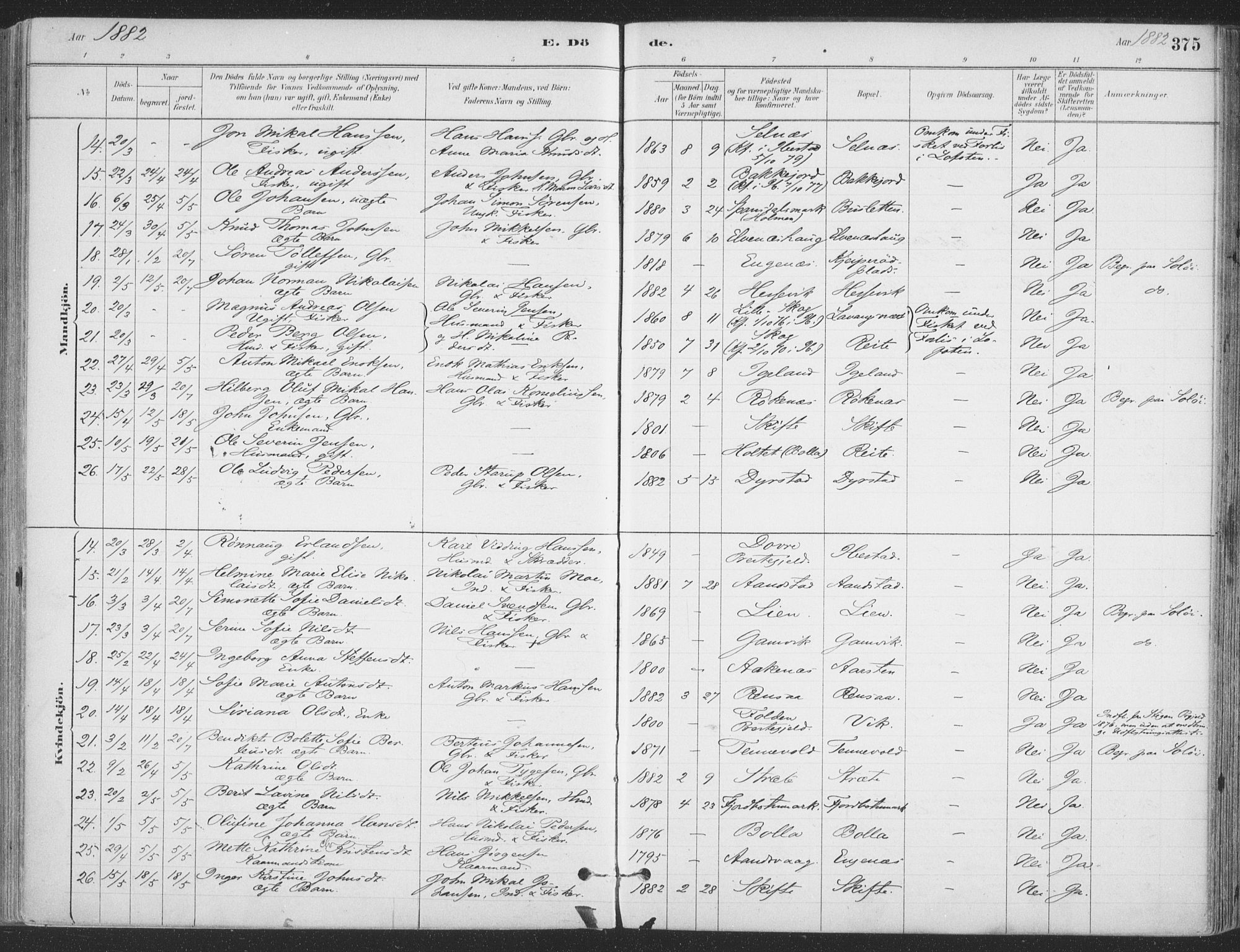 Ibestad sokneprestembete, AV/SATØ-S-0077/H/Ha/Haa/L0011kirke: Parish register (official) no. 11, 1880-1889, p. 375