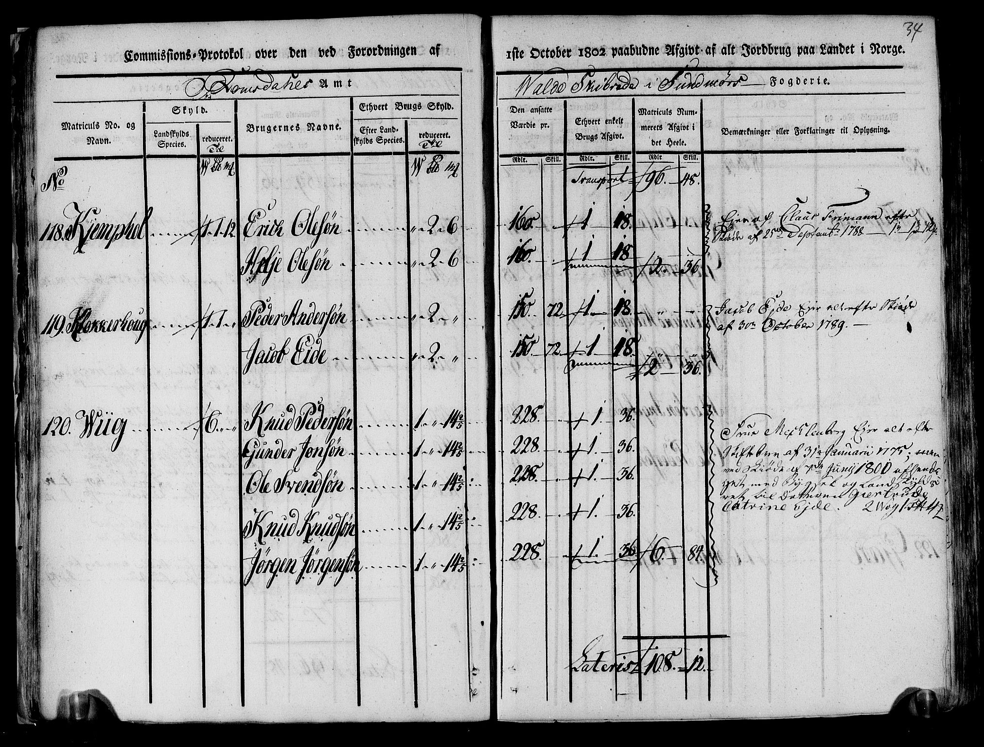 Rentekammeret inntil 1814, Realistisk ordnet avdeling, AV/RA-EA-4070/N/Ne/Nea/L0123: Sunnmøre fogderi. Kommisjonsprotokoll for fogderiets nordre del - Valle, Dale, Sunnylven, Vatne, Grytten og Borgund skipreider, 1803, p. 37