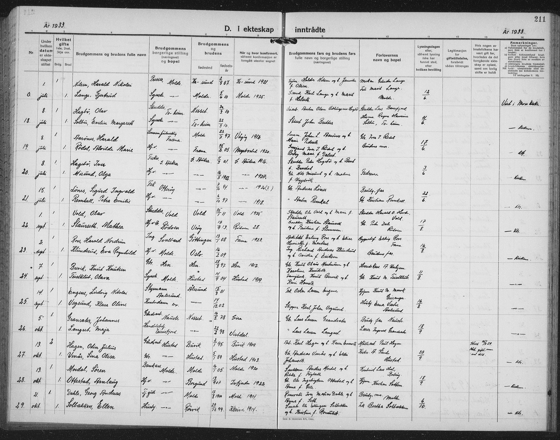 Ministerialprotokoller, klokkerbøker og fødselsregistre - Møre og Romsdal, AV/SAT-A-1454/558/L0704: Parish register (copy) no. 558C05, 1921-1942, p. 211