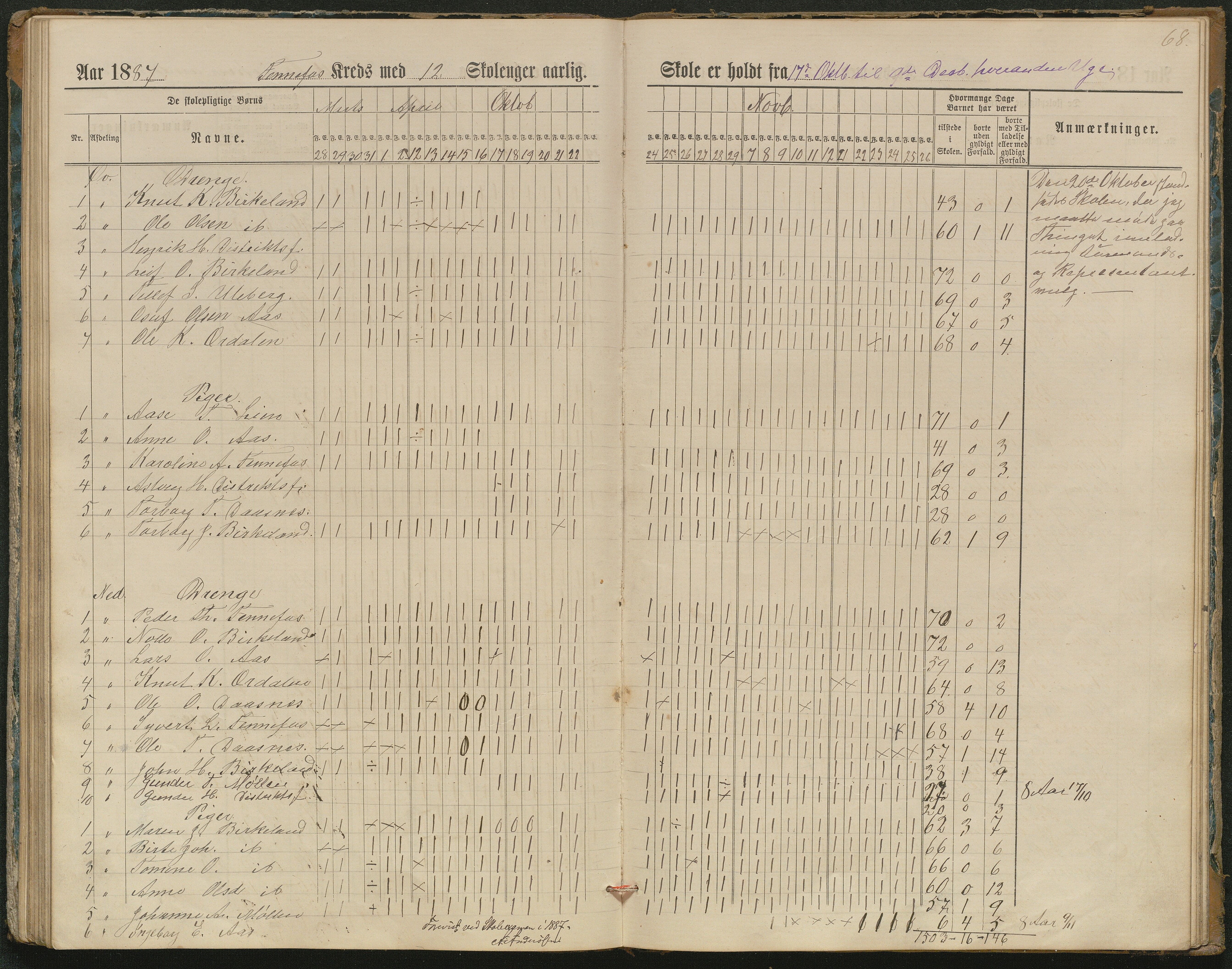 Hornnes kommune, Kjetså, Fennefoss skolekrets, AAKS/KA0936-550c/F1/L0002: Skoleprotokoll. Kjetså og Fennefoss, 1884-1896, p. 68