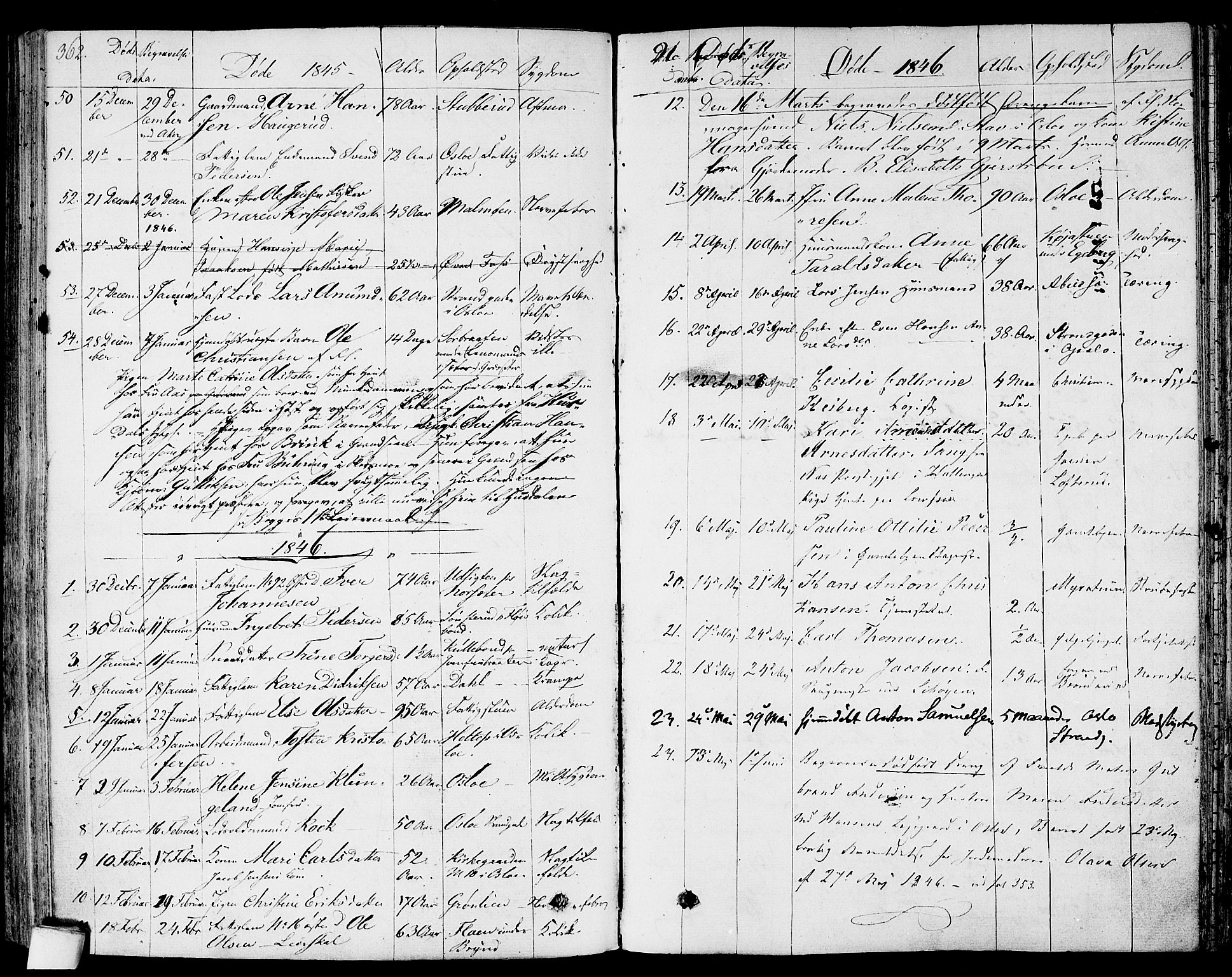 Gamlebyen prestekontor Kirkebøker, SAO/A-10884/F/Fa/L0003: Parish register (official) no. 3, 1829-1849, p. 362