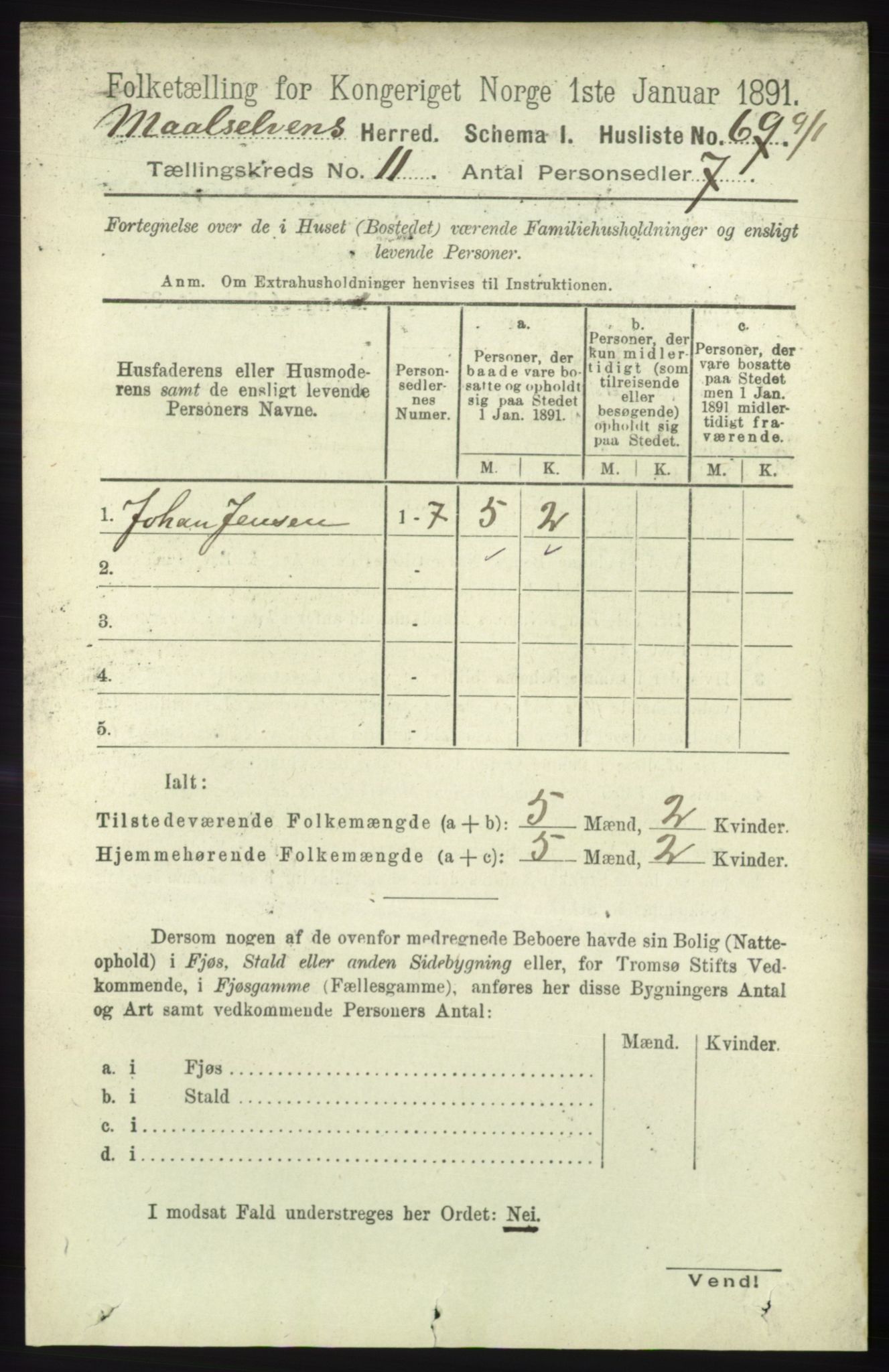 RA, 1891 census for 1924 Målselv, 1891, p. 3260