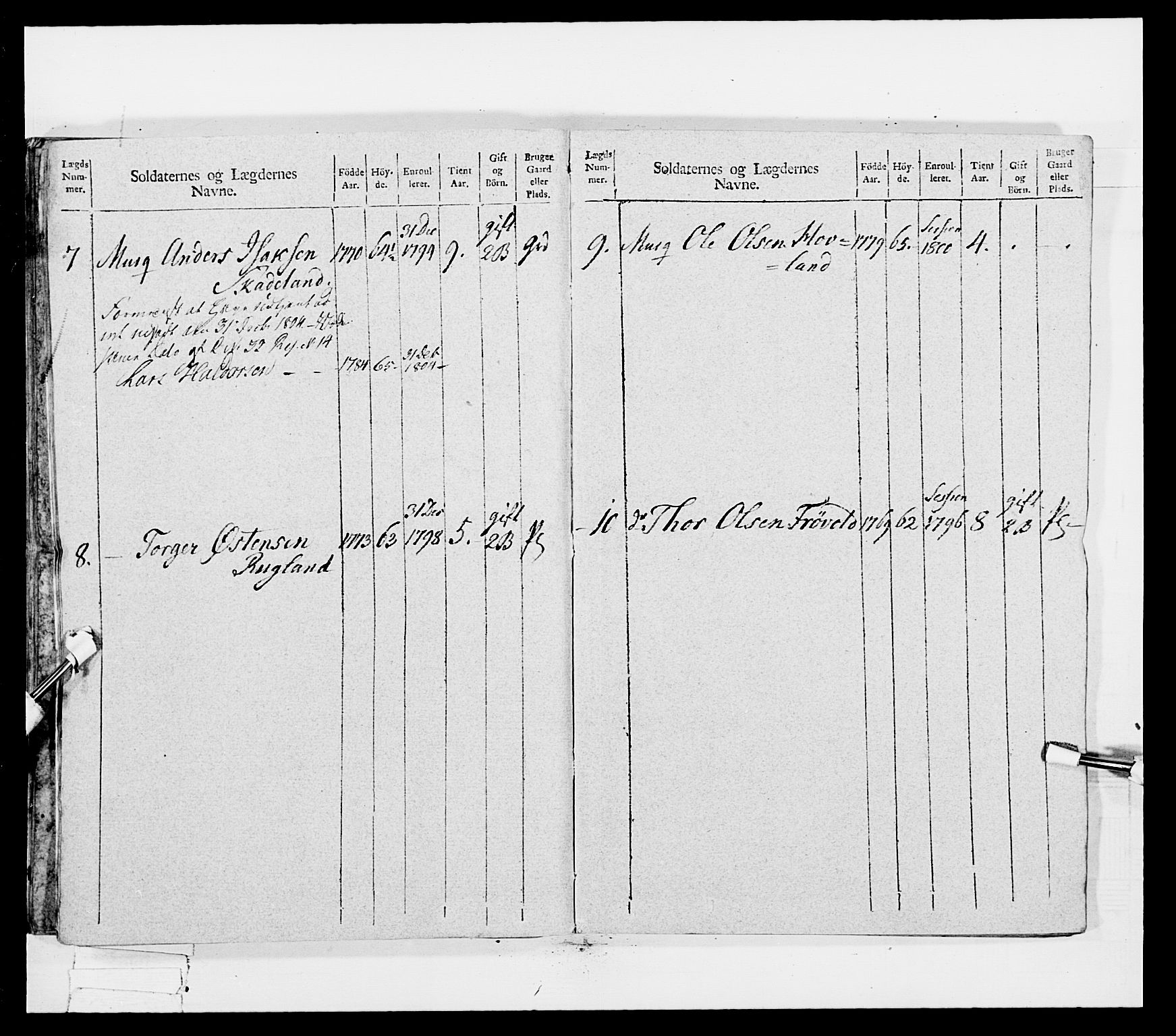 Generalitets- og kommissariatskollegiet, Det kongelige norske kommissariatskollegium, AV/RA-EA-5420/E/Eh/L0041: 1. Akershusiske nasjonale infanteriregiment, 1804-1808, p. 316