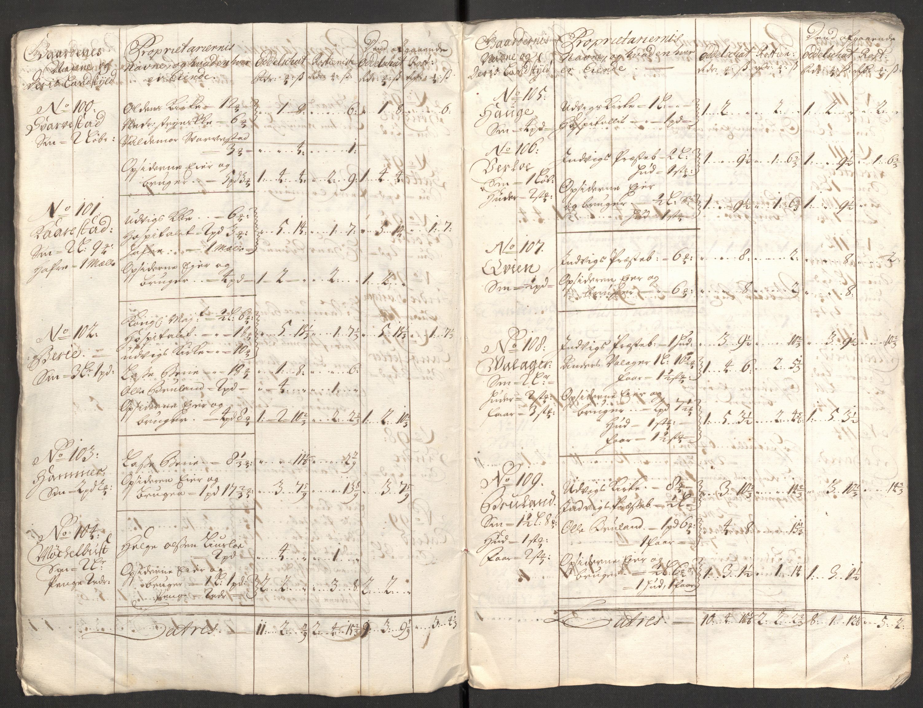 Rentekammeret inntil 1814, Reviderte regnskaper, Fogderegnskap, AV/RA-EA-4092/R53/L3425: Fogderegnskap Sunn- og Nordfjord, 1700-1701, p. 141