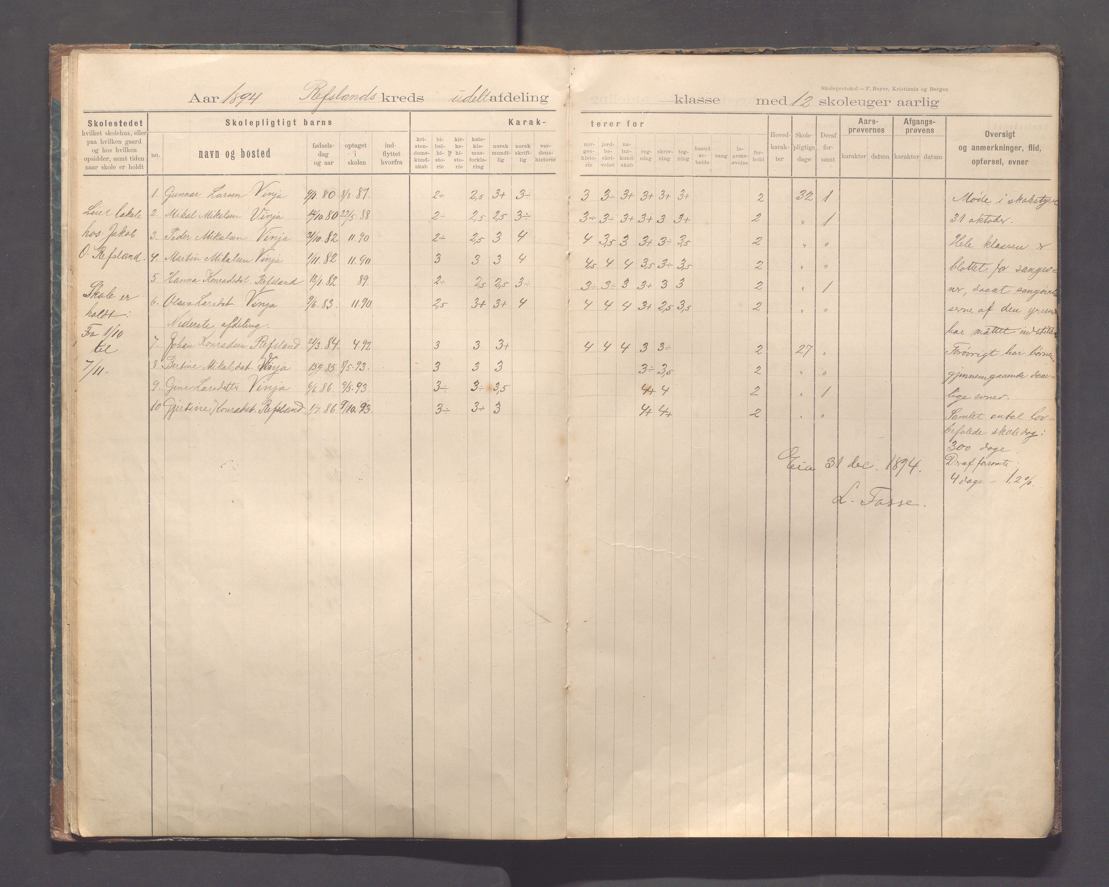 Sokndal kommune- Eia skole, IKAR/K-101148/H/L0001: Skoleprotokoll - Eia, Refsland, Tellnes, 1894-1919, p. 9