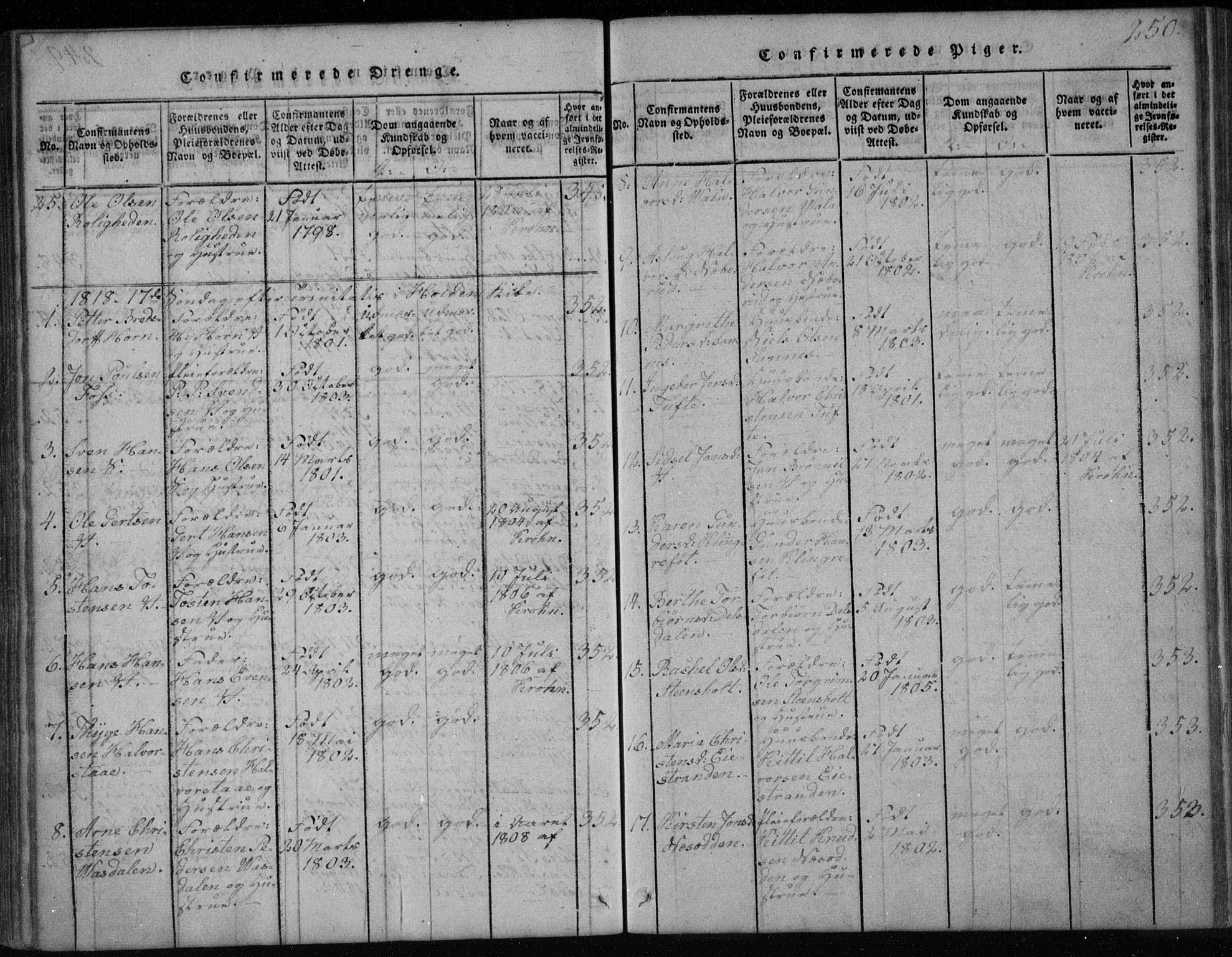 Holla kirkebøker, SAKO/A-272/F/Fa/L0003: Parish register (official) no. 3, 1815-1830, p. 250