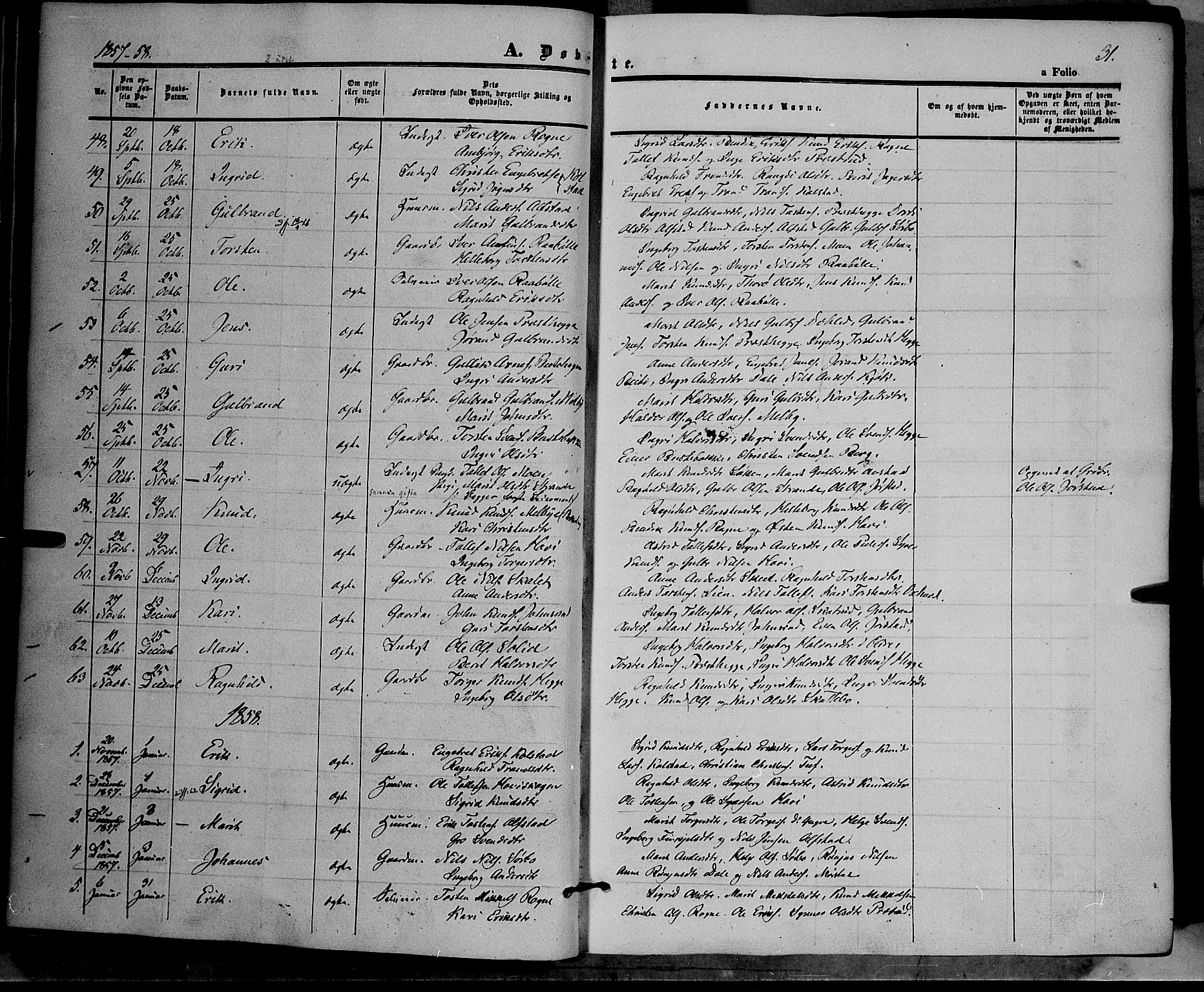 Øystre Slidre prestekontor, SAH/PREST-138/H/Ha/Haa/L0001: Parish register (official) no. 1, 1849-1874, p. 31