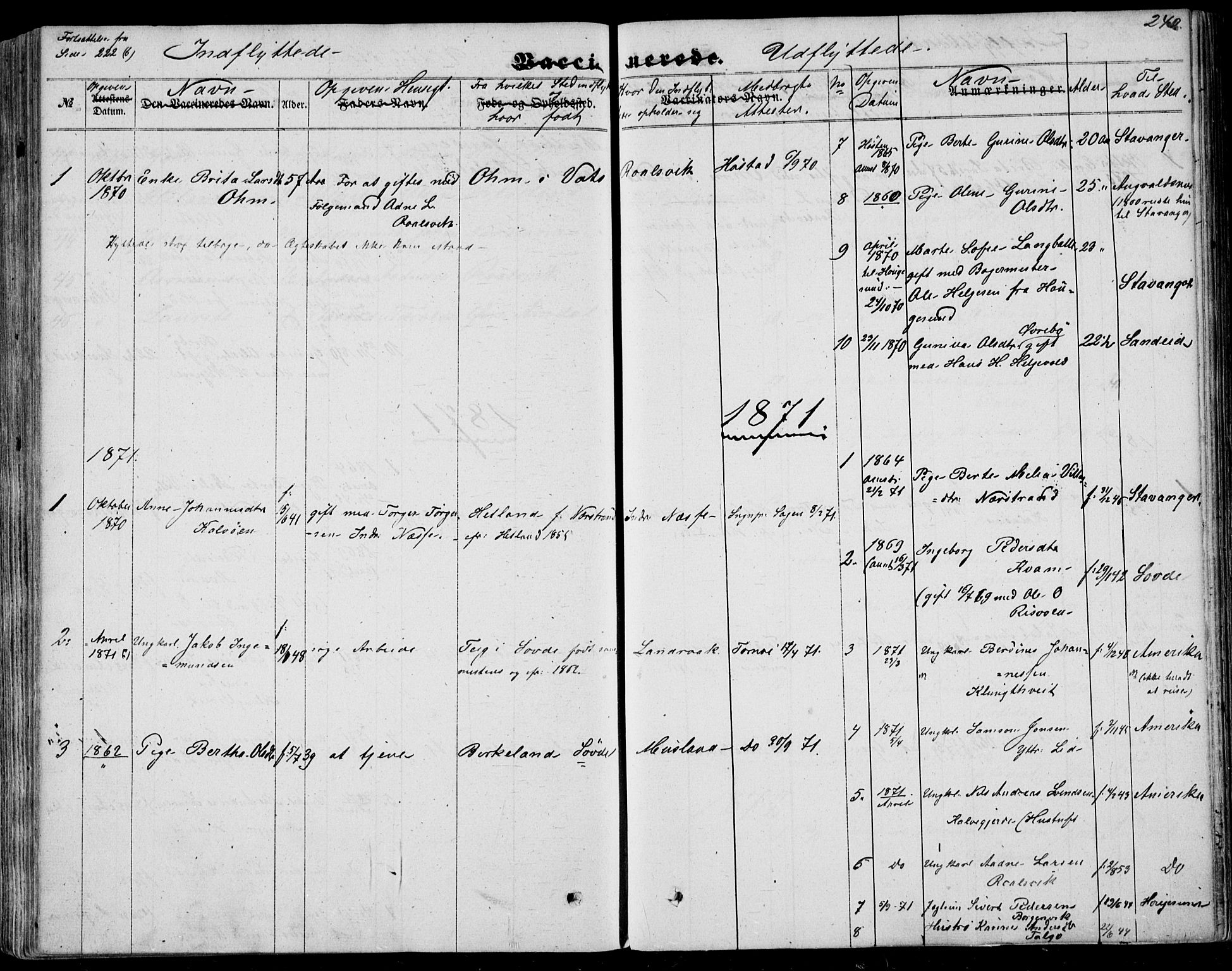 Nedstrand sokneprestkontor, SAST/A-101841/01/IV: Parish register (official) no. A 9, 1861-1876, p. 240
