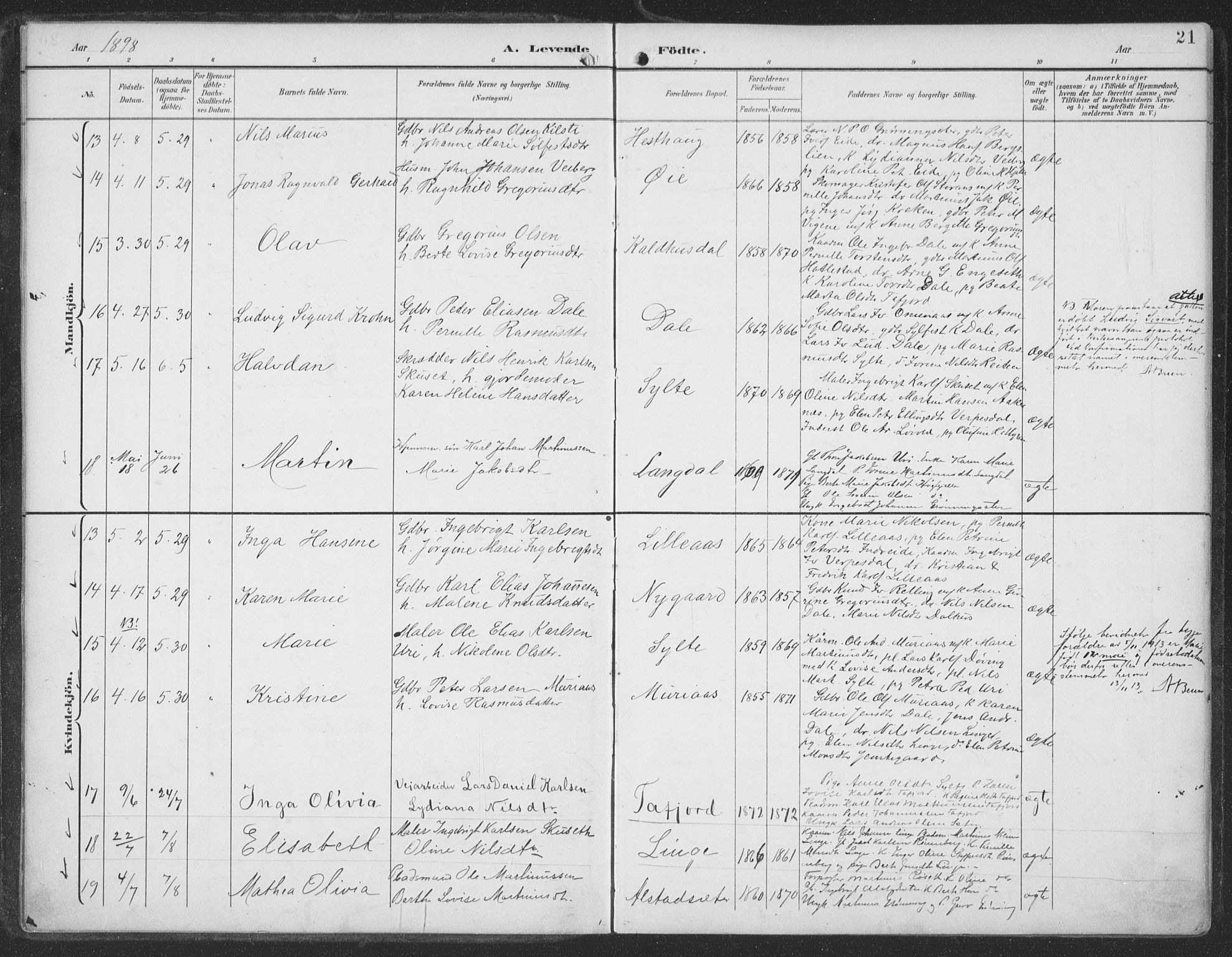 Ministerialprotokoller, klokkerbøker og fødselsregistre - Møre og Romsdal, AV/SAT-A-1454/519/L0256: Parish register (official) no. 519A15, 1895-1912, p. 21