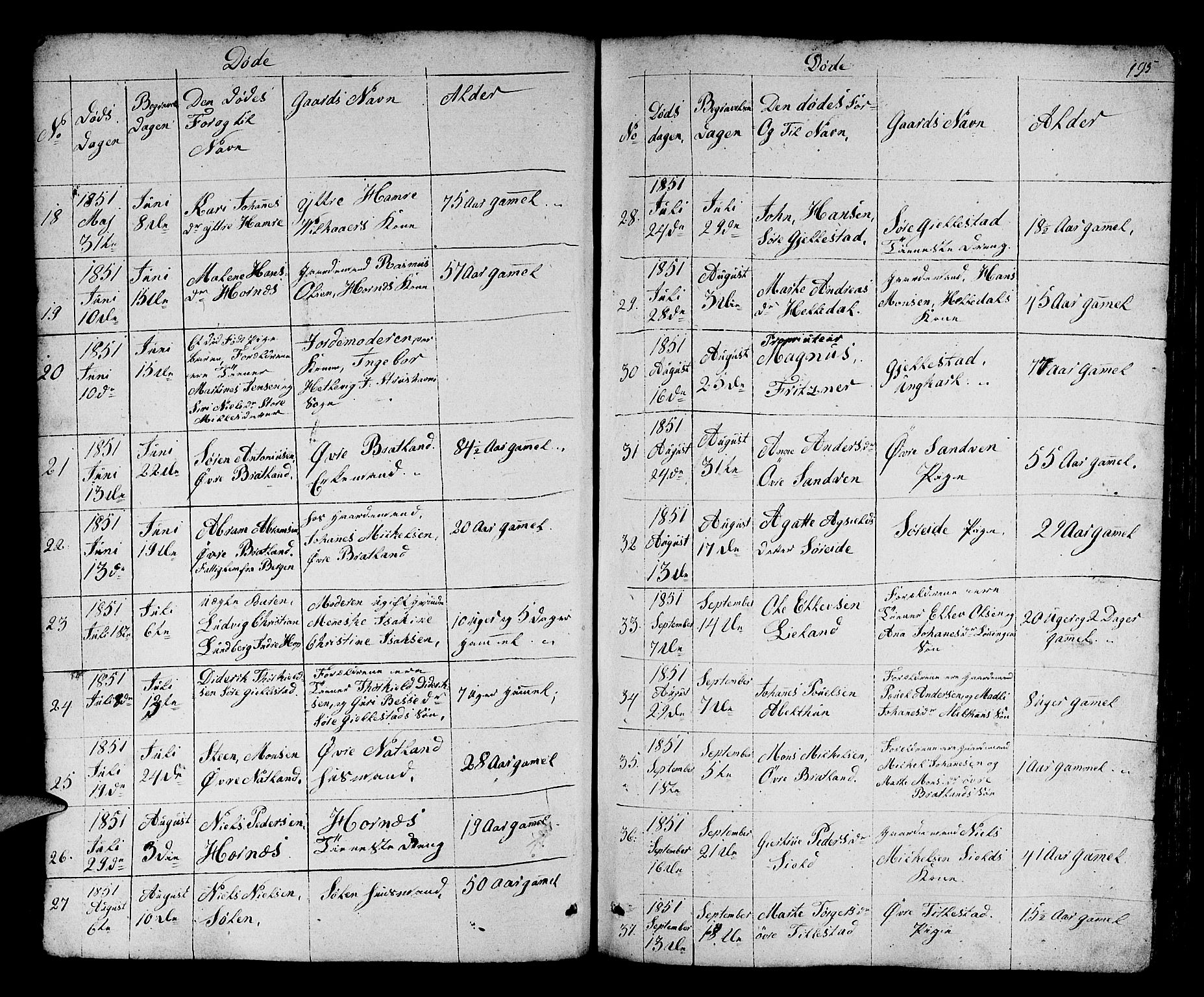 Fana Sokneprestembete, AV/SAB-A-75101/H/Hab/Habb/L0001: Parish register (copy) no. B 1, 1837-1855, p. 195