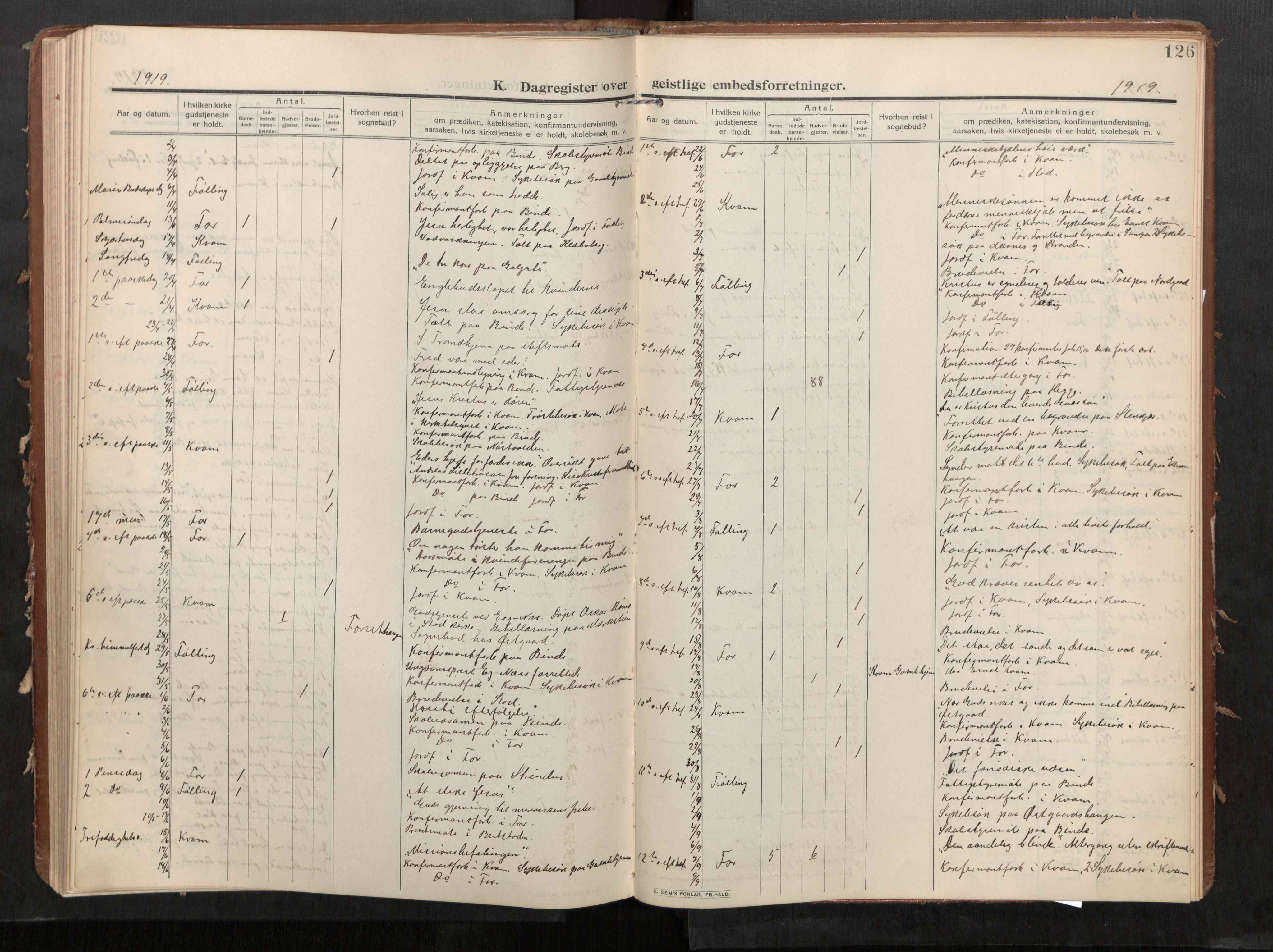 Stod sokneprestkontor, AV/SAT-A-1164/1/I/I1/I1a/L0002: Parish register (official) no. 2, 1909-1922, p. 126