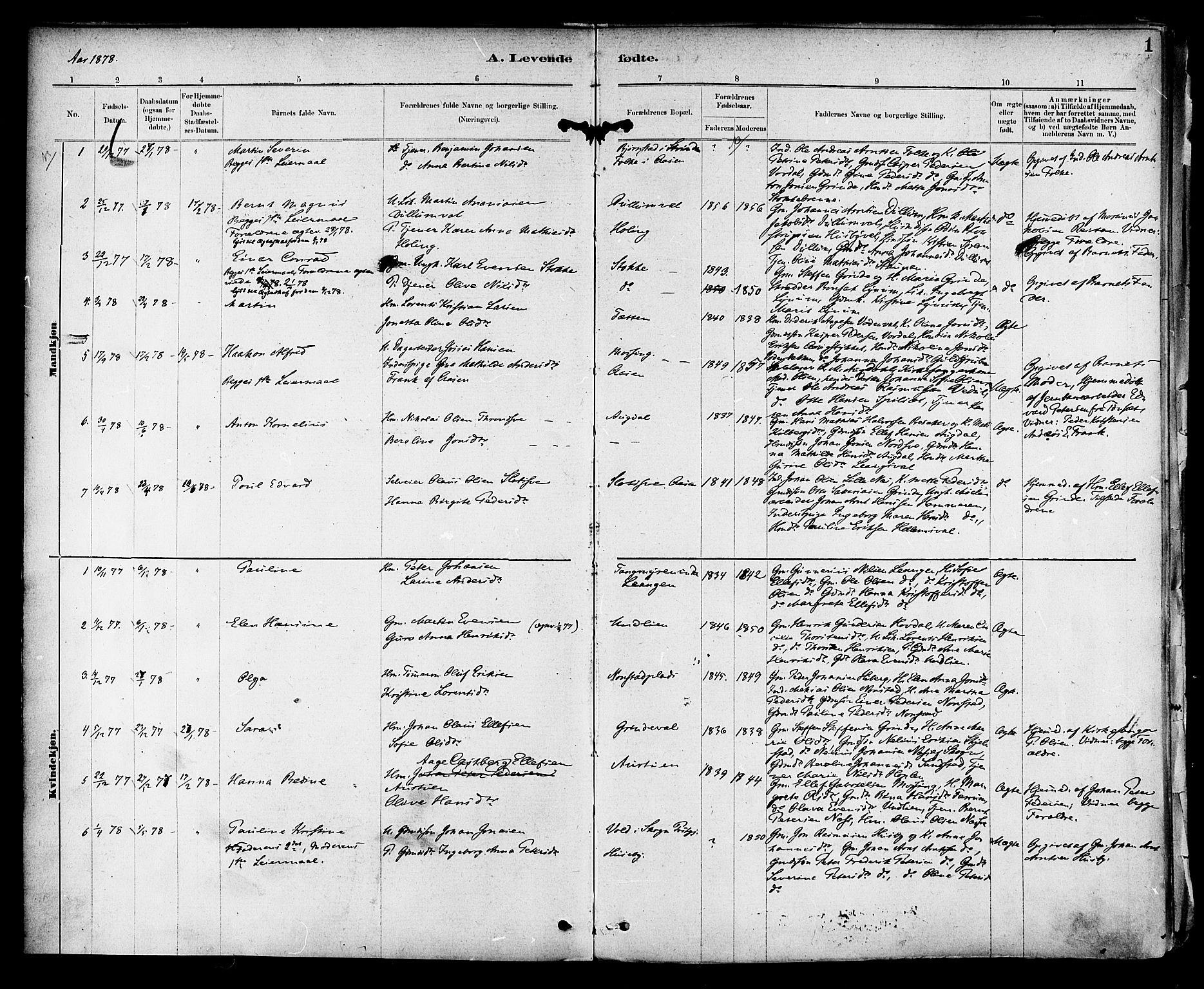 Ministerialprotokoller, klokkerbøker og fødselsregistre - Nord-Trøndelag, SAT/A-1458/714/L0130: Parish register (official) no. 714A01, 1878-1895, p. 1
