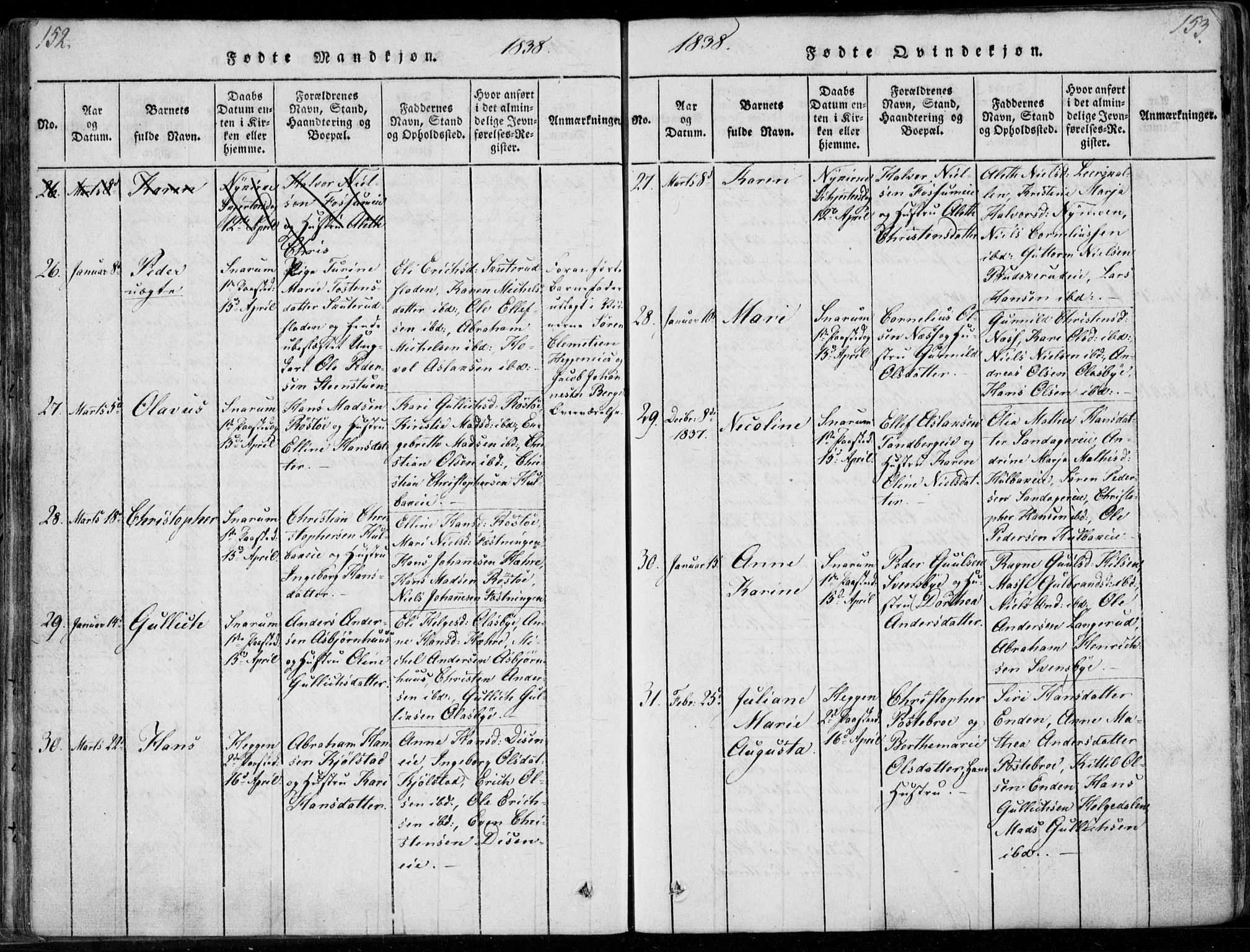 Modum kirkebøker, SAKO/A-234/F/Fa/L0006: Parish register (official) no. 6, 1832-1841, p. 152-153