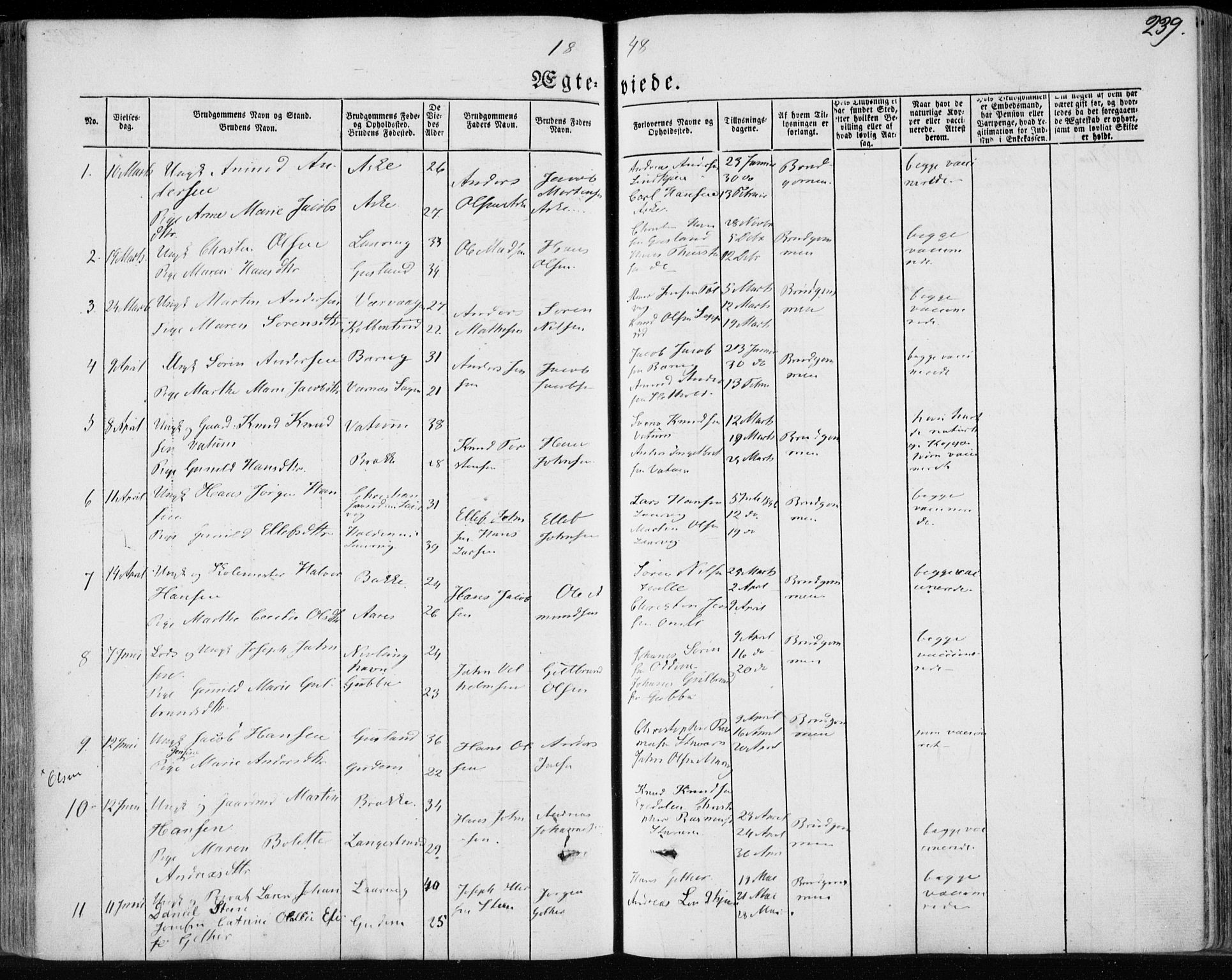 Brunlanes kirkebøker, AV/SAKO-A-342/F/Fa/L0004: Parish register (official) no. I 4, 1846-1862, p. 239