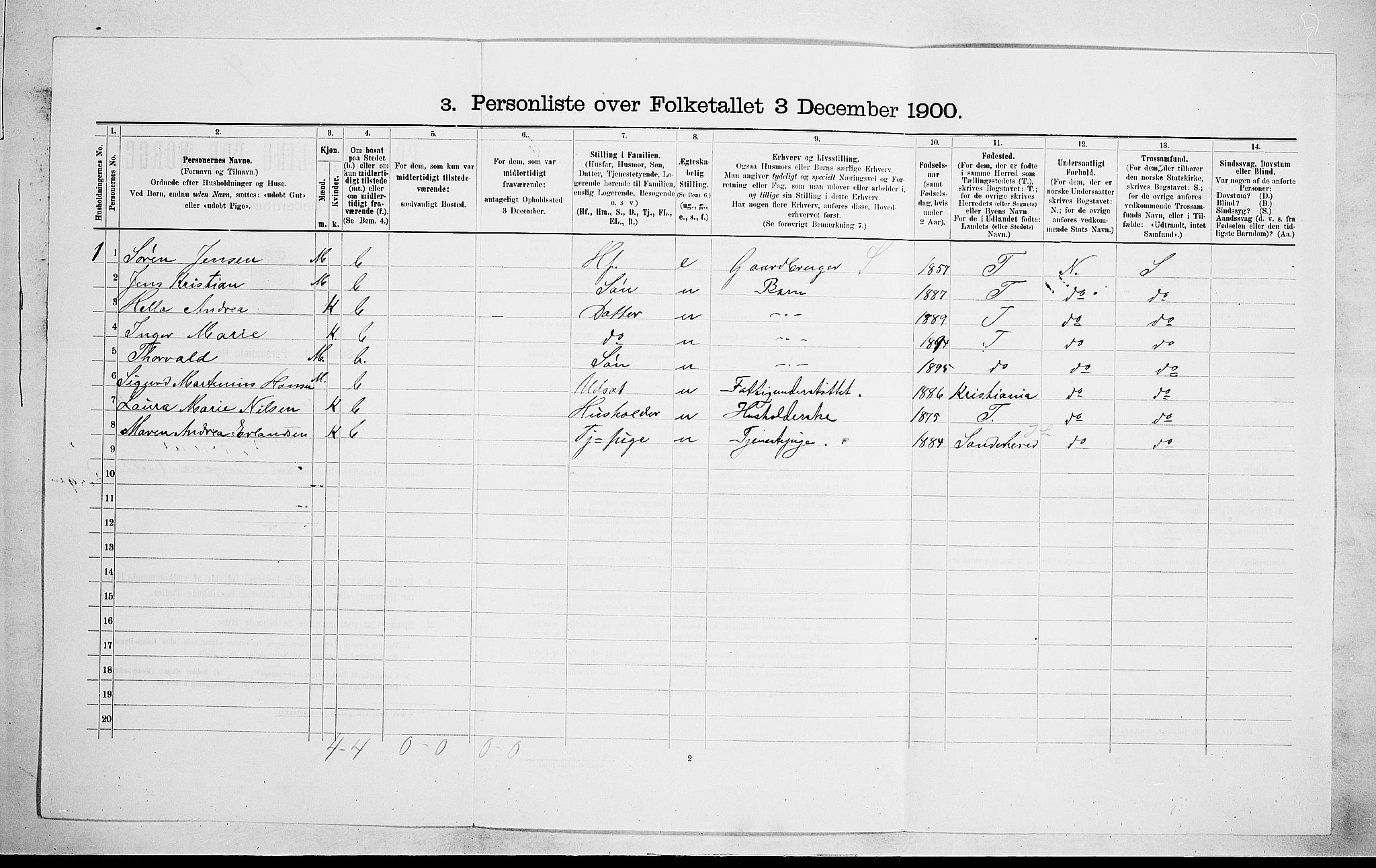 RA, 1900 census for Hedrum, 1900, p. 335