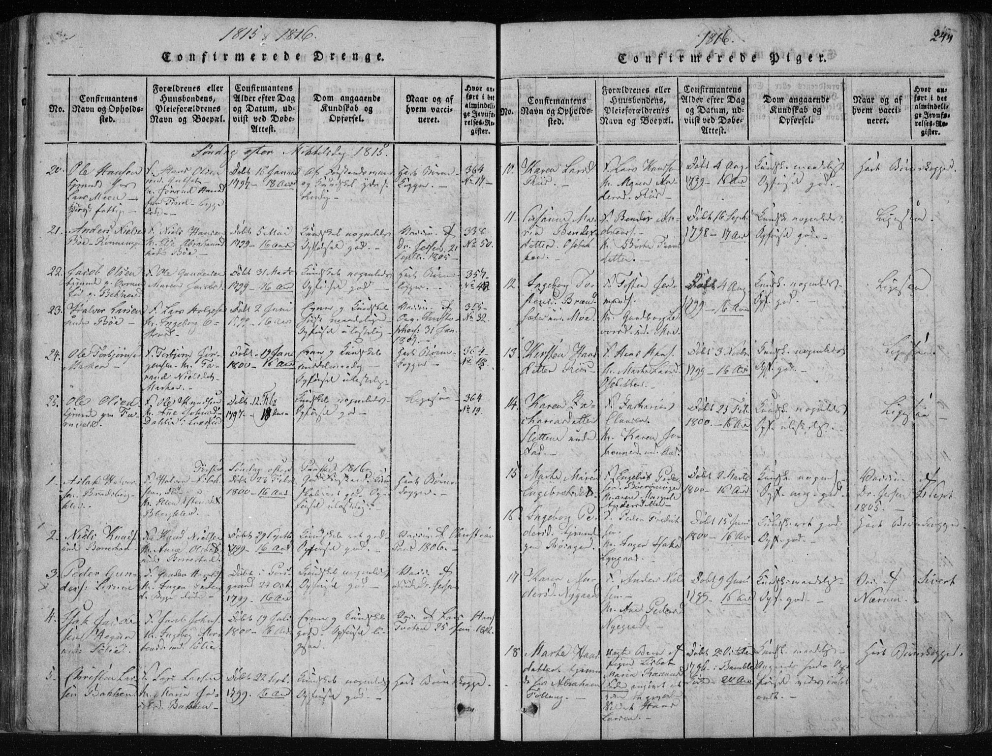 Gjerpen kirkebøker, SAKO/A-265/F/Fa/L0004: Parish register (official) no. I 4, 1814-1823, p. 244