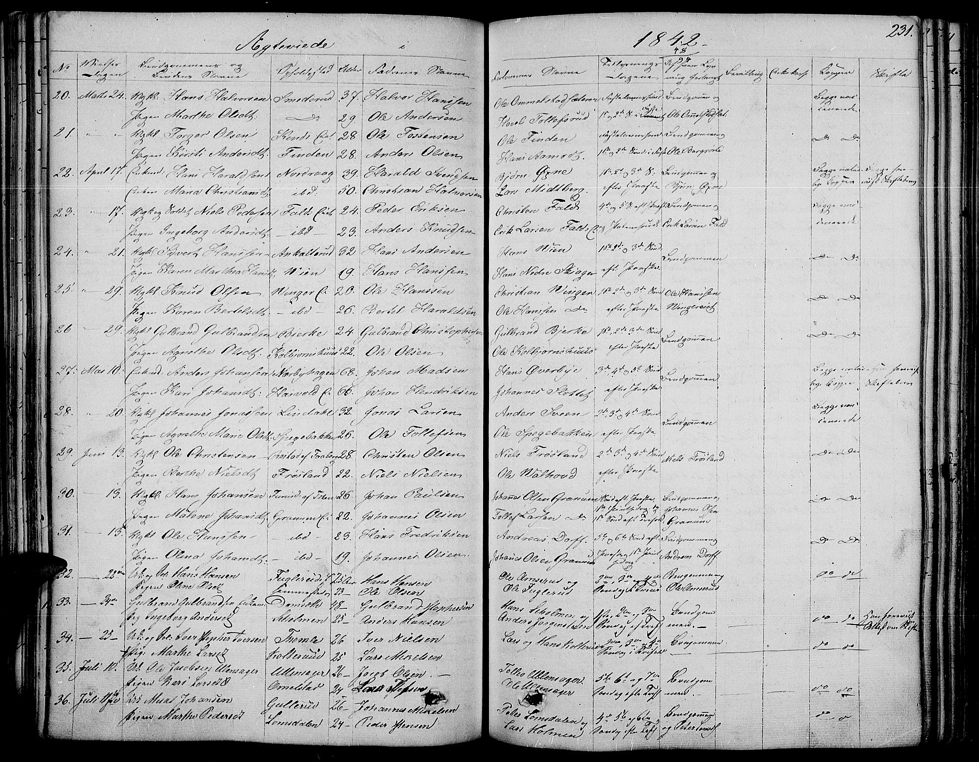 Land prestekontor, SAH/PREST-120/H/Ha/Haa/L0008: Parish register (official) no. 8, 1830-1846, p. 231